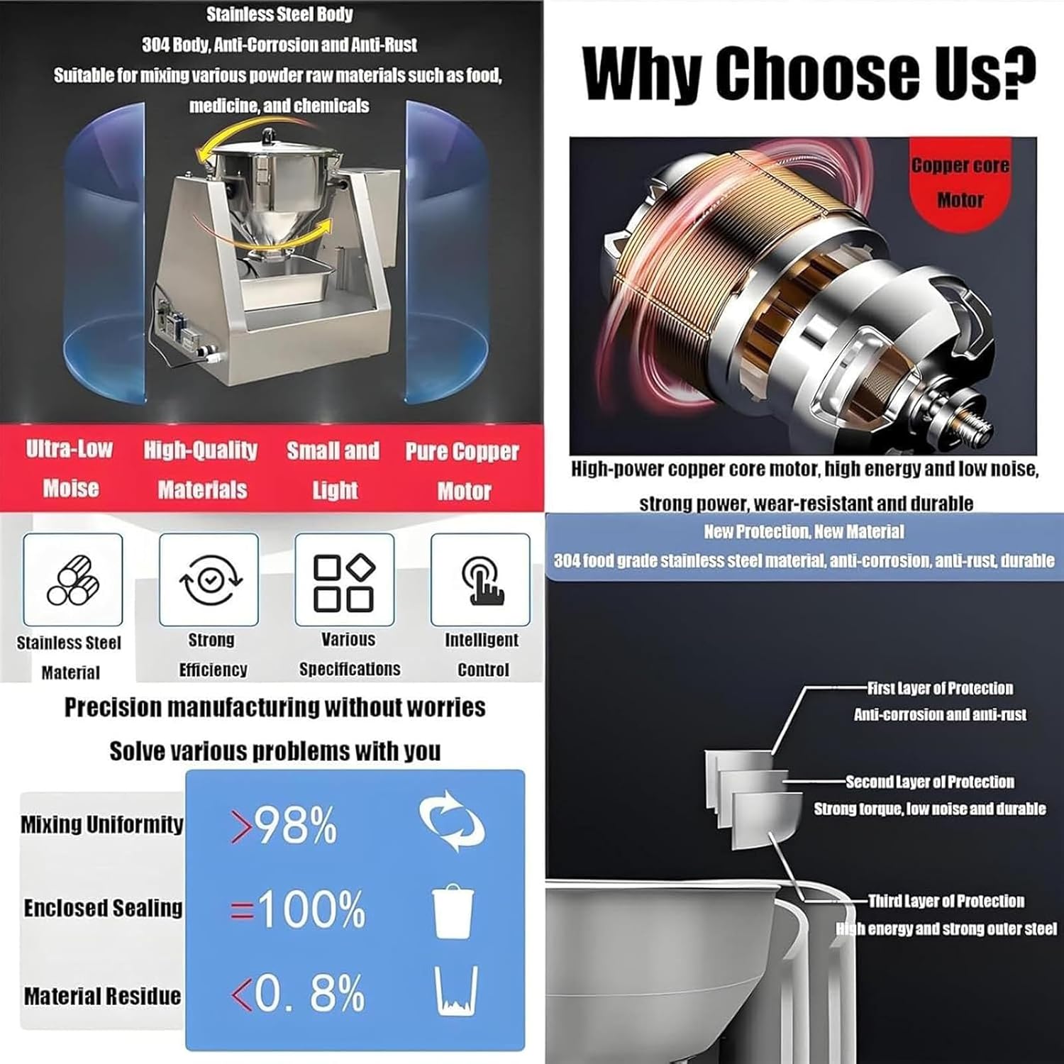 Lab Dry Powder Mixer Mixing Machine Particle Blender, Electric Stainless Powder Blender, 360° Forward and Reverse Rotation, Lab Dry Powder Drum Mixer for Food Ch-emical Medical(40L)