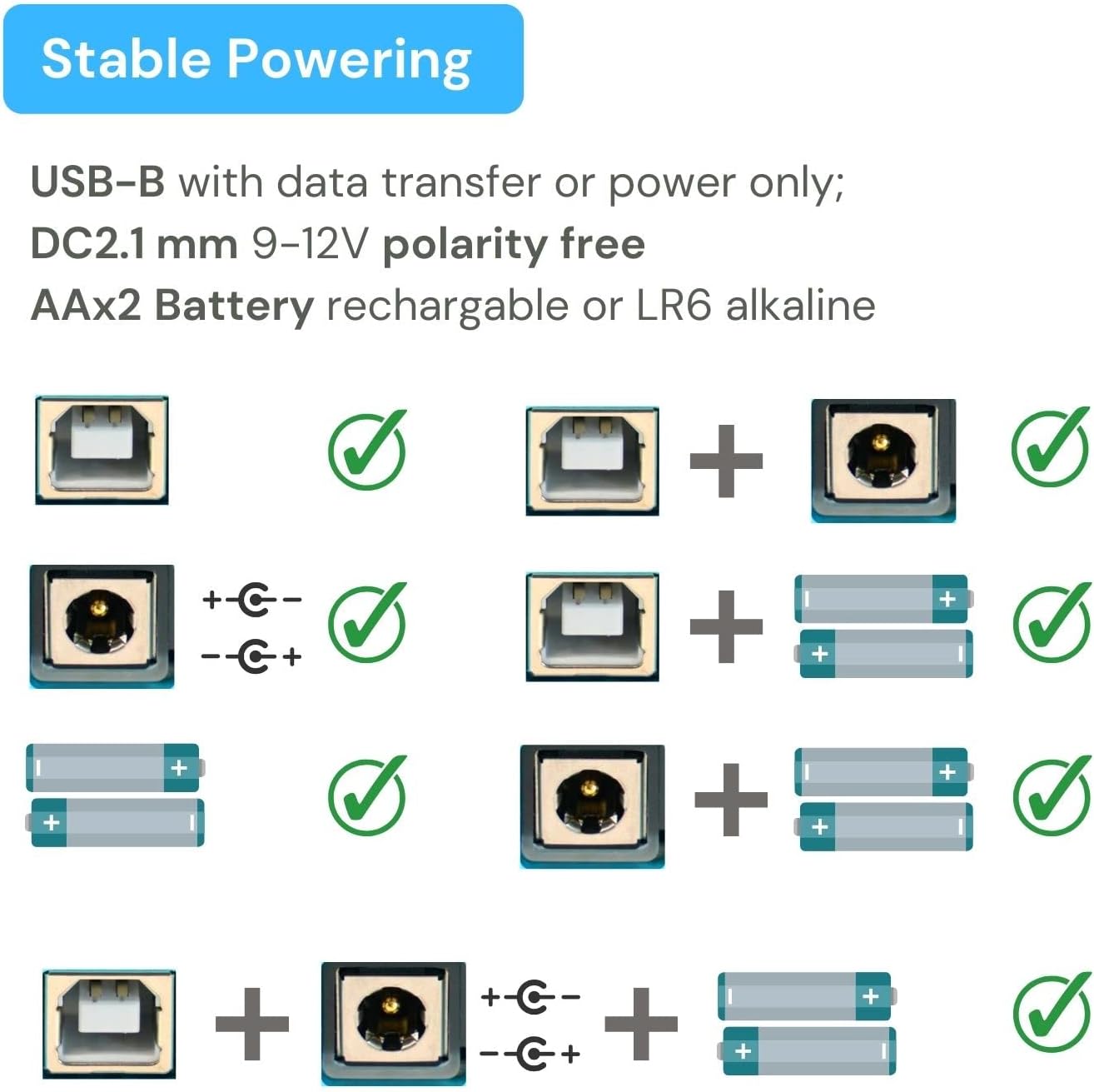 Paint Audio MIDI Captain Foot Controller and Wireless MIDI Adapter-MIDI Mate Time Engine Function Support all PC/CC/Note commander 10 Foot Switches