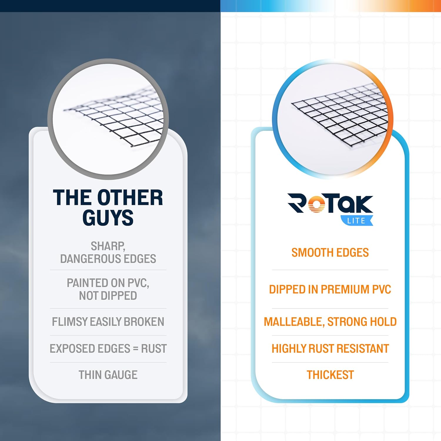 ROTAK Critter Guard - 6in x 100ft Solar Panel Bird Guard with Fastener Clips - Galvanized Black PVC Coated ½ inch Wire Roll Mesh (6