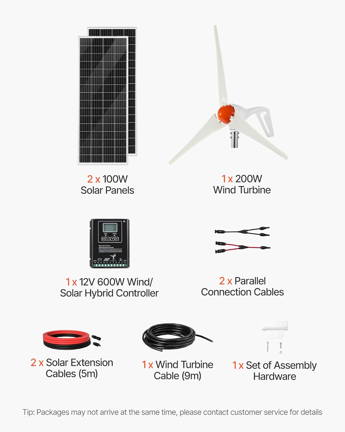 VEVOR 12V 400W Solar Wind Power Kit, 2PCS 100W Monocrystalline Solar Panels + 200W Wind Turbine + MPPT Wind/Solar Hybrid System Controller for Home RV Boat Camping Off-Grid Applications