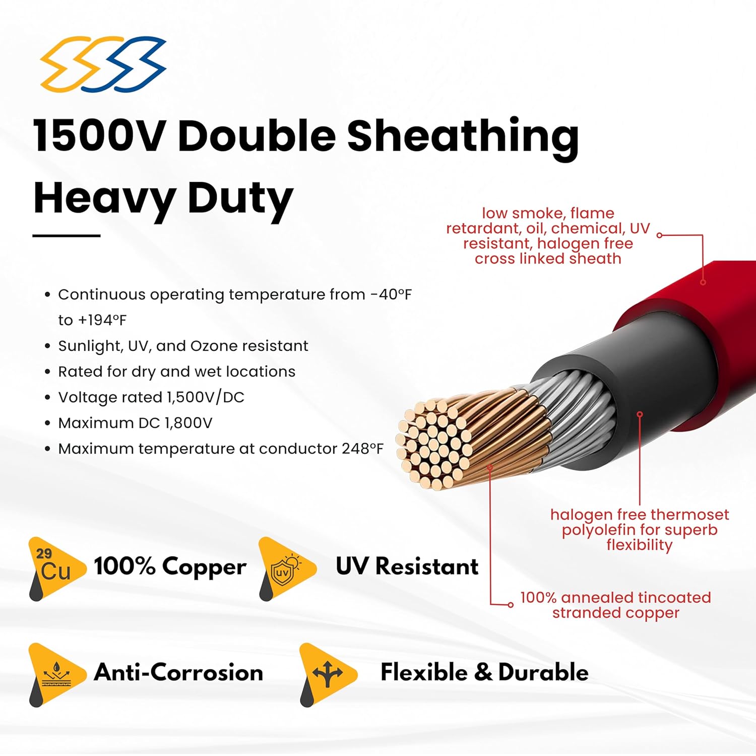 1500V High-Voltage PV Wire - 300FT, 8AWG - Outdoor Waterproof UV Resistant - Tinned Copper Cable for Solar Panel Extension & Solar Wire Systemes - 8AWG / 10AWG / 12AWG - Black and Red (Red, 8 AWG)