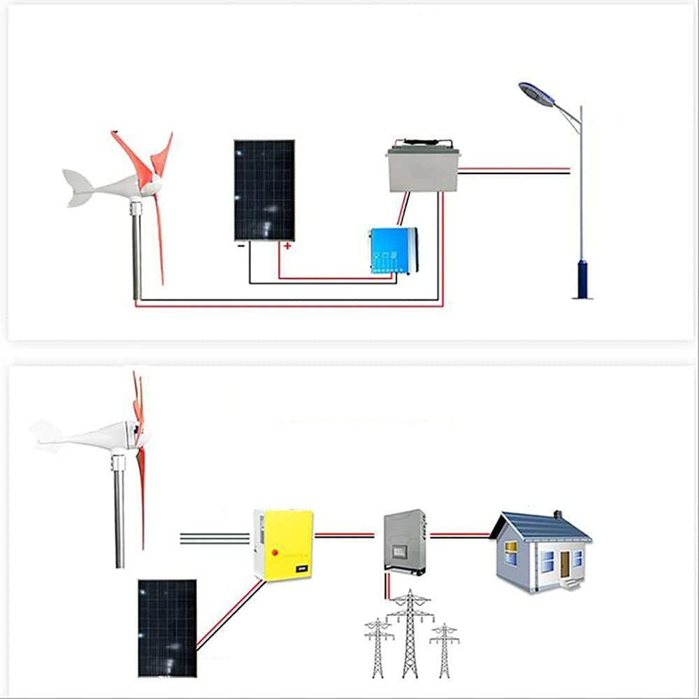 Wind Turbines Wind-Solar Hybrid Systems Household Wind turbines Horizontal 100w Small Wind turbines