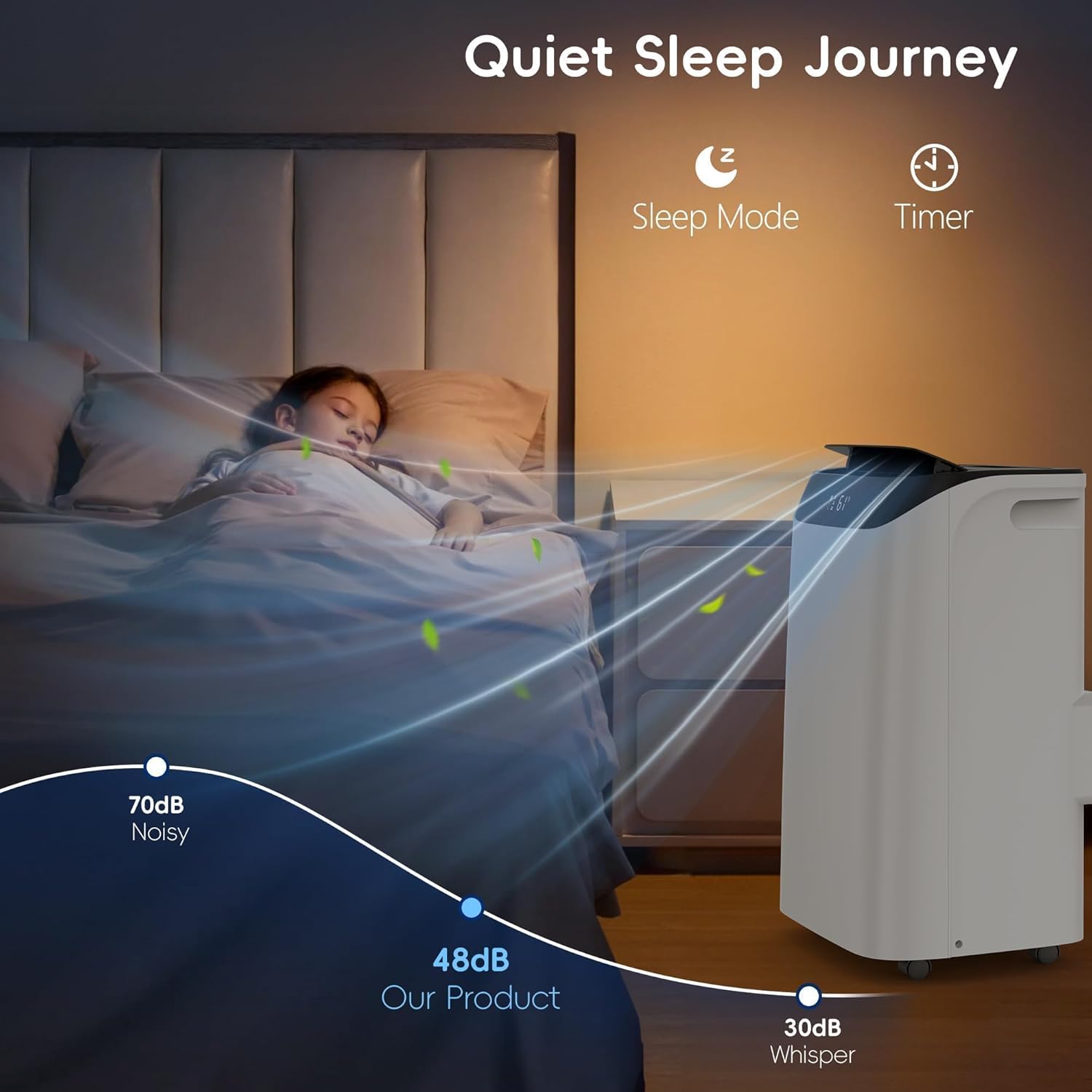 14000 BTU Portable Air Conditioners,Cooling,Fan,Dehumidification,Sleep Mode for Large Rooms up to 700 Sq.Ft,AC Unit with Remote Control,24H Timer,Installation Kits Included