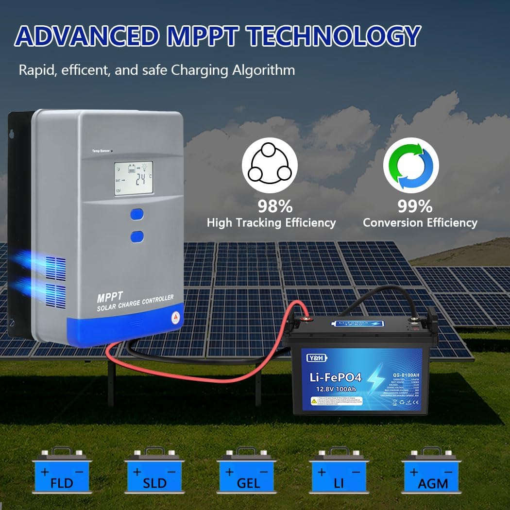 100A MPPT Solar Charge Controller 12V/24V/36V/48V Auto Battery Regulator LCD Display,MAX PV Panel Input 5200W for AGM, Gel, Flooded and Lithium Battery Charging, High-Efficiency Energy Conversion​