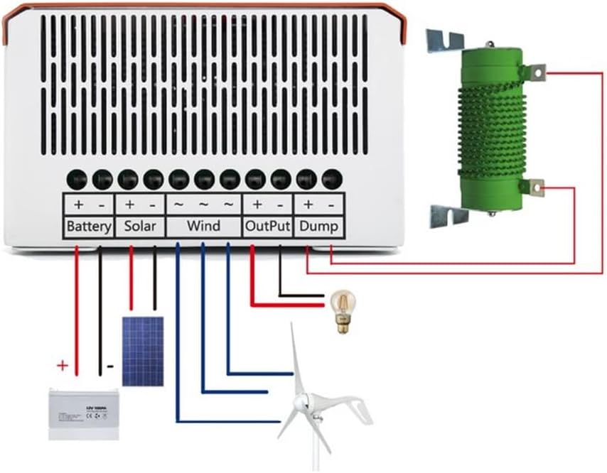 24v,﻿12000W Wind Solar Hybrid System MPPT Charge Controller with Dump Load 10000W Wind Turbine 2000W Solar Panel 12V 24V Auto 48V Regulator