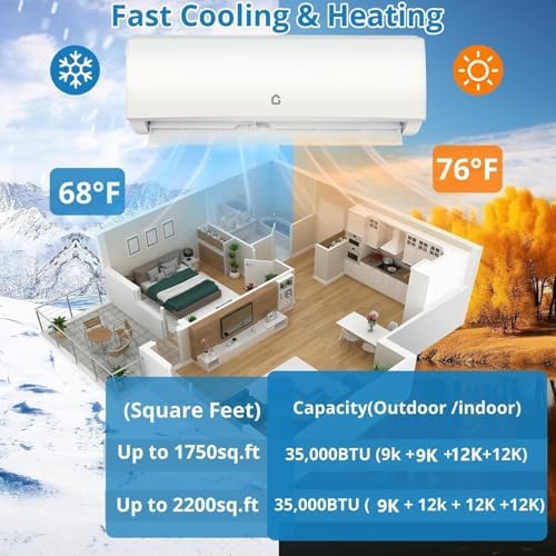 35000 BTU 4-Zone Mini Split HVAC System - 19 SEER2 Inverter Heat Pump, WiFi Enabled, 208-230v Ductless AC & Heating with 9000+9000+12000+12000 BTU Indoor Units, Individual Room Control