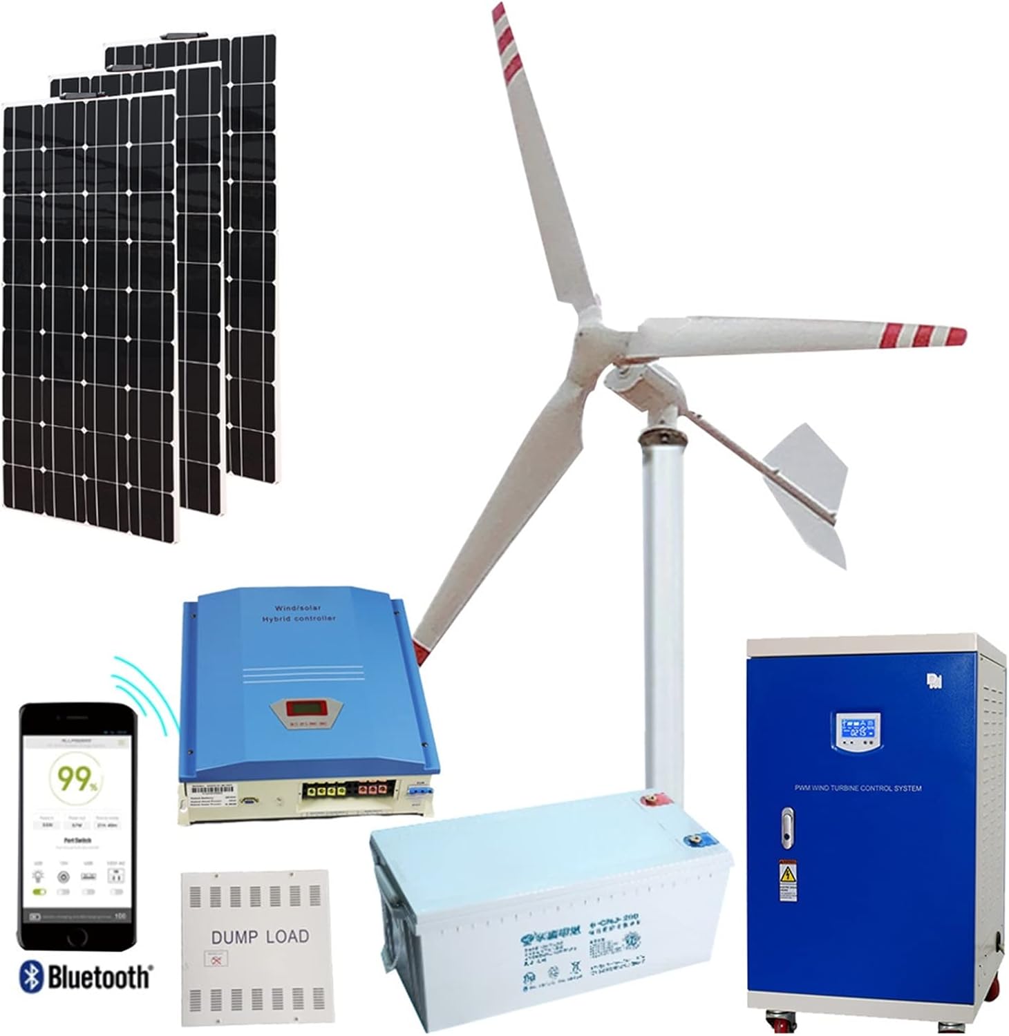 Wind Turbine 2kw 24v 48v Wind Turbine Generator Horizontal Axis Wind Turbine MPPT Controller Off Grid Inverter Alternative Energy (Color : Turbine Only, Size : 3_24V_1000W), 1005004118364347