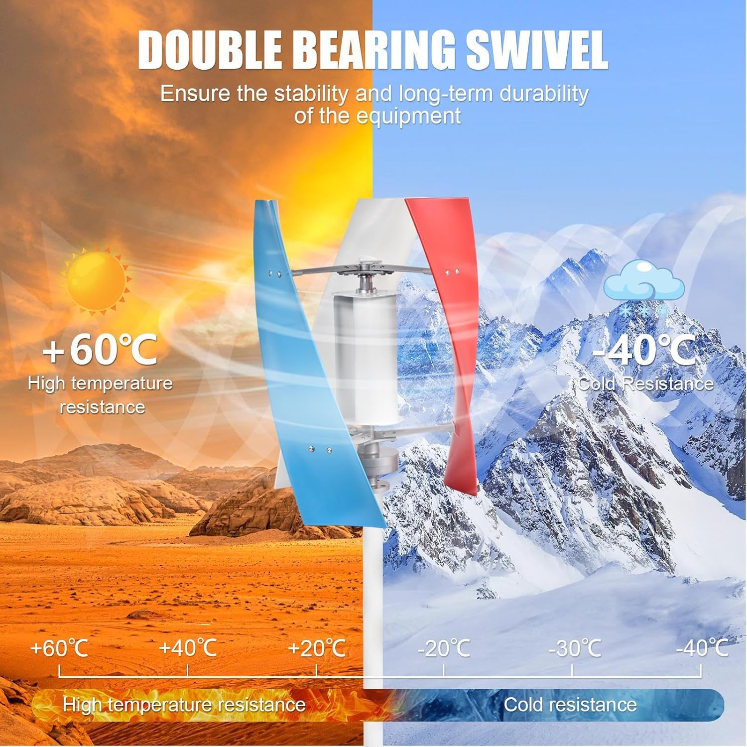 Small Wind Turbine for Home - 3 Leaves 24V Wind Powered Generator - AC Permanent Magnet Generator Kit for Home, RVs, Boats, Terraces, Cabins