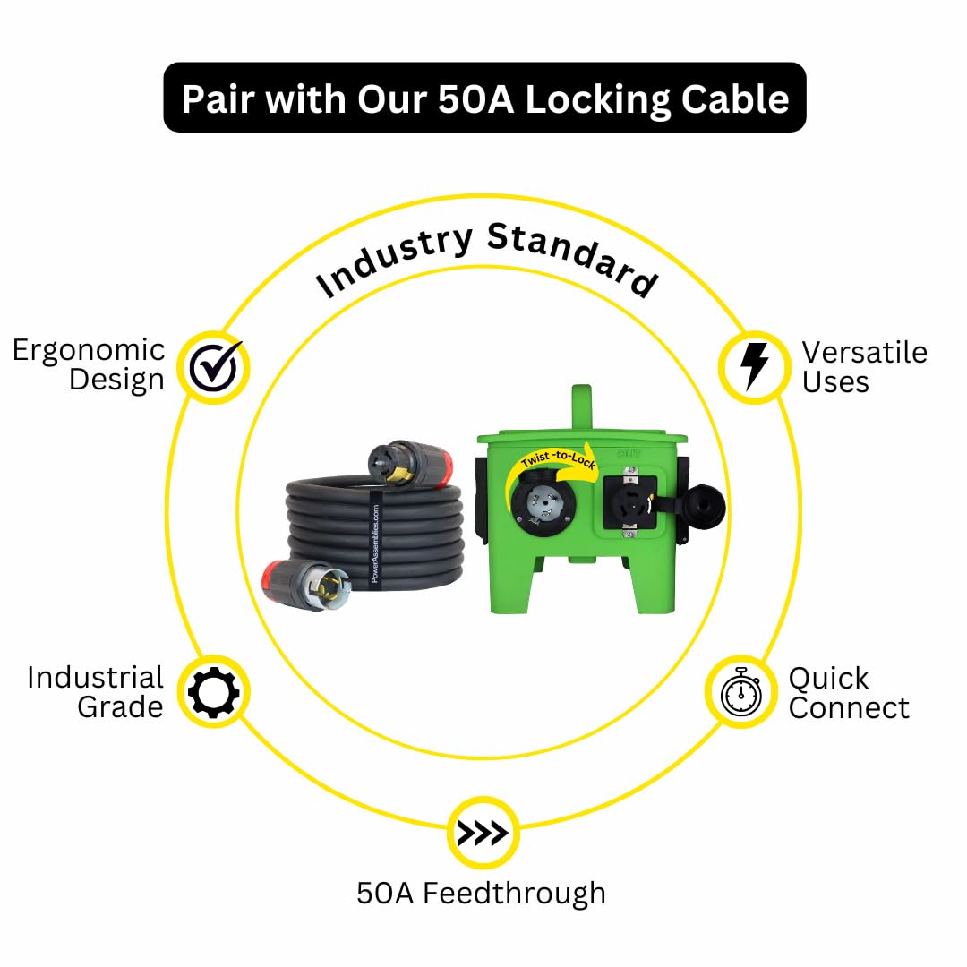 Power Distribution Box with 50A 125/250V CS6375 Inlet, 50A 125/250V CS6369 Outlet, & 6 20A 125V Duplex GFCI Receptacles