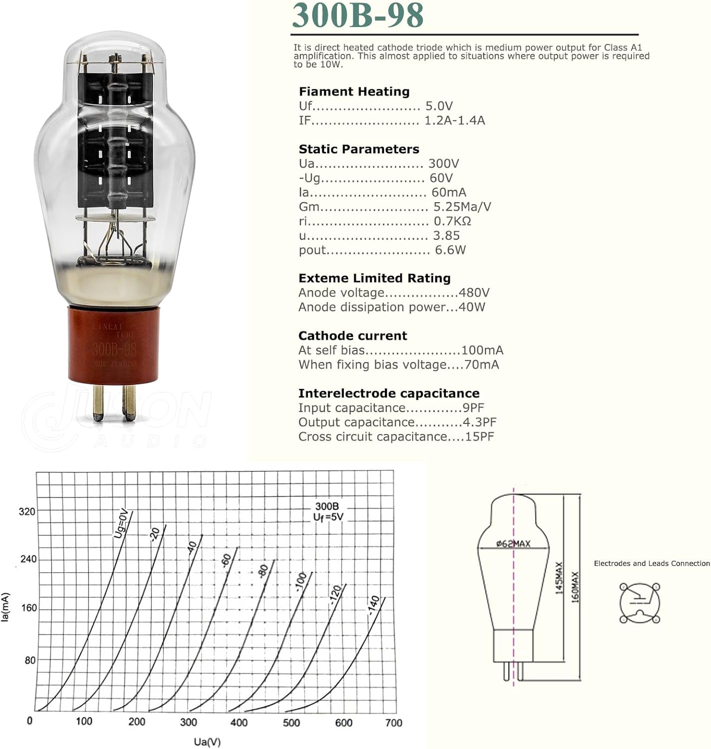 LINLAI 300B 1 Pair Vacuum Hifi Valve Electronic Tube for Class Pairing Audio Amplifier Replaced 10W Power Amplication (300B-98)