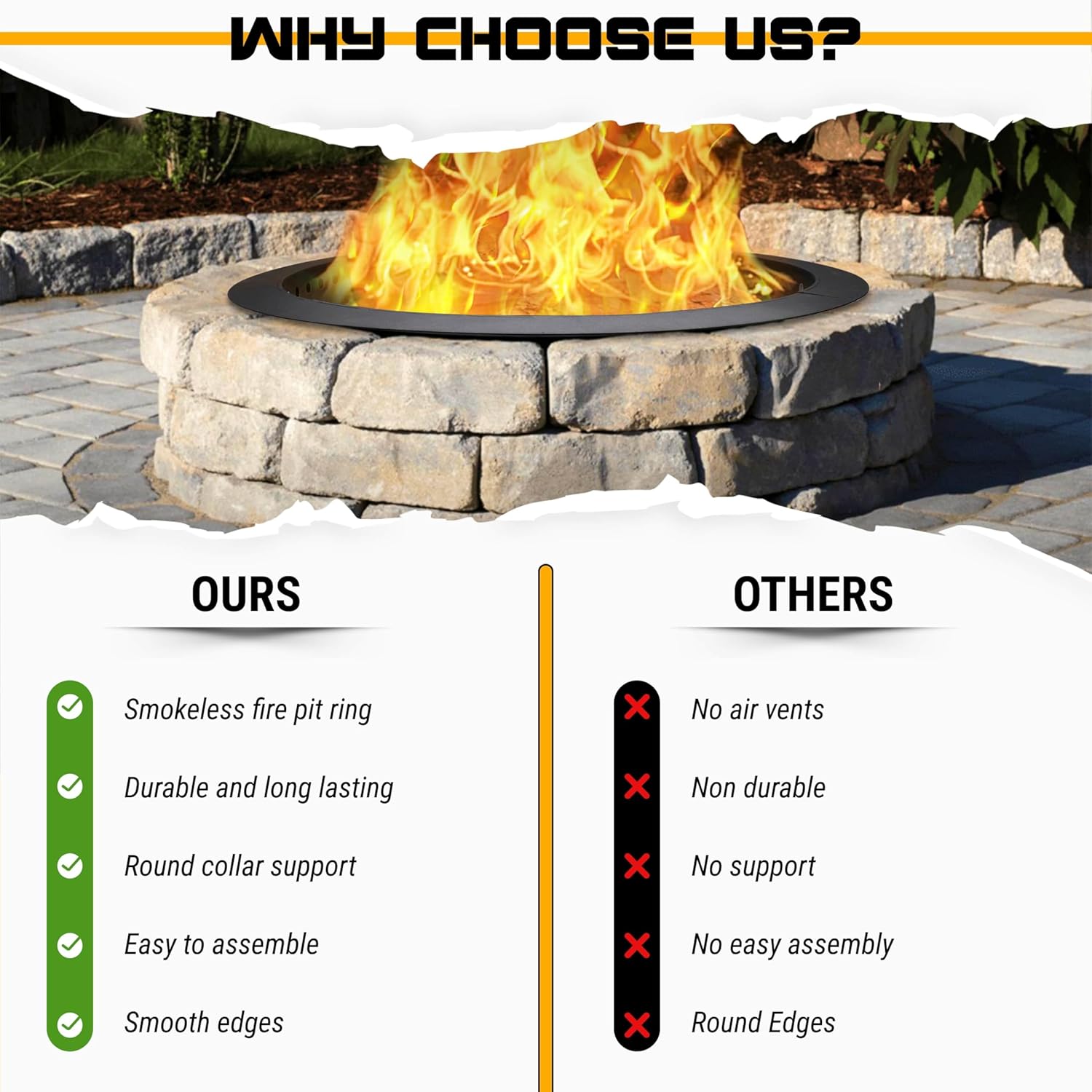 FEBTECH Fire Pit Ring Smokeless - 45