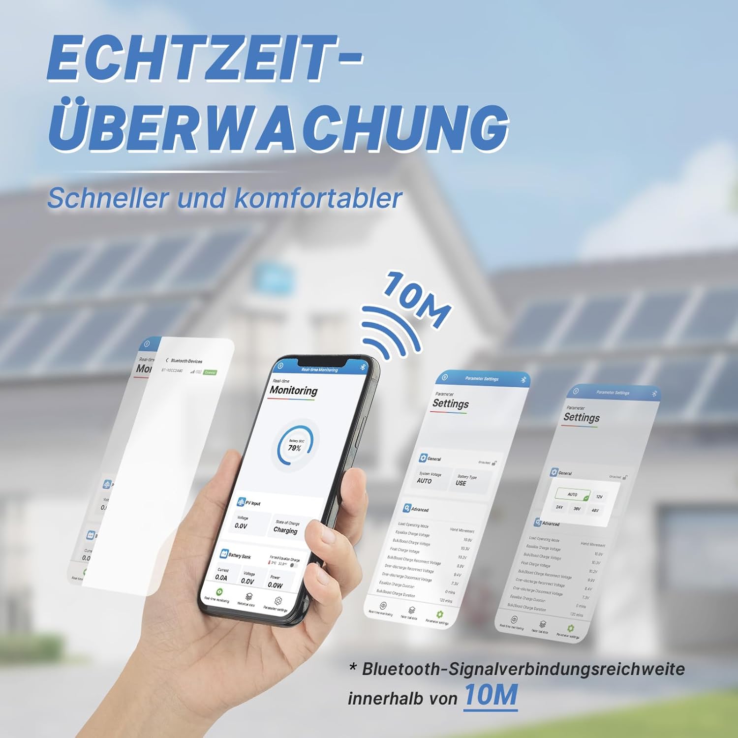 Redodo 40 Amp MPPT 12V/24V DC Input Solar Charge Controller with Built-in Bluetooth Module and Pure Sine Wave Inverter 1000W Convert DC 12V to AC 110V