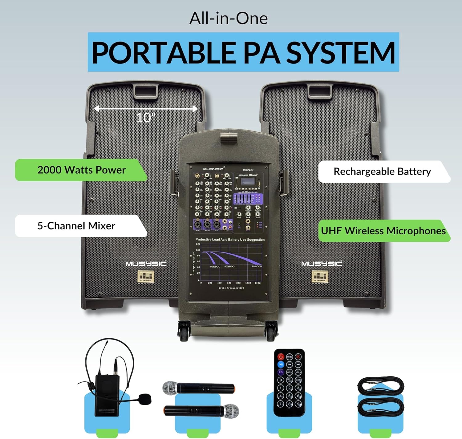 MUSYSIC PA Speaker System with 2000W Amp & Wireless UHF Microphone System-Rechargable pa System and 5 Ch Mixer wtih Power Amplifier for PA Systems- DJ & Portable Sound System-Bluetooth speaker-10