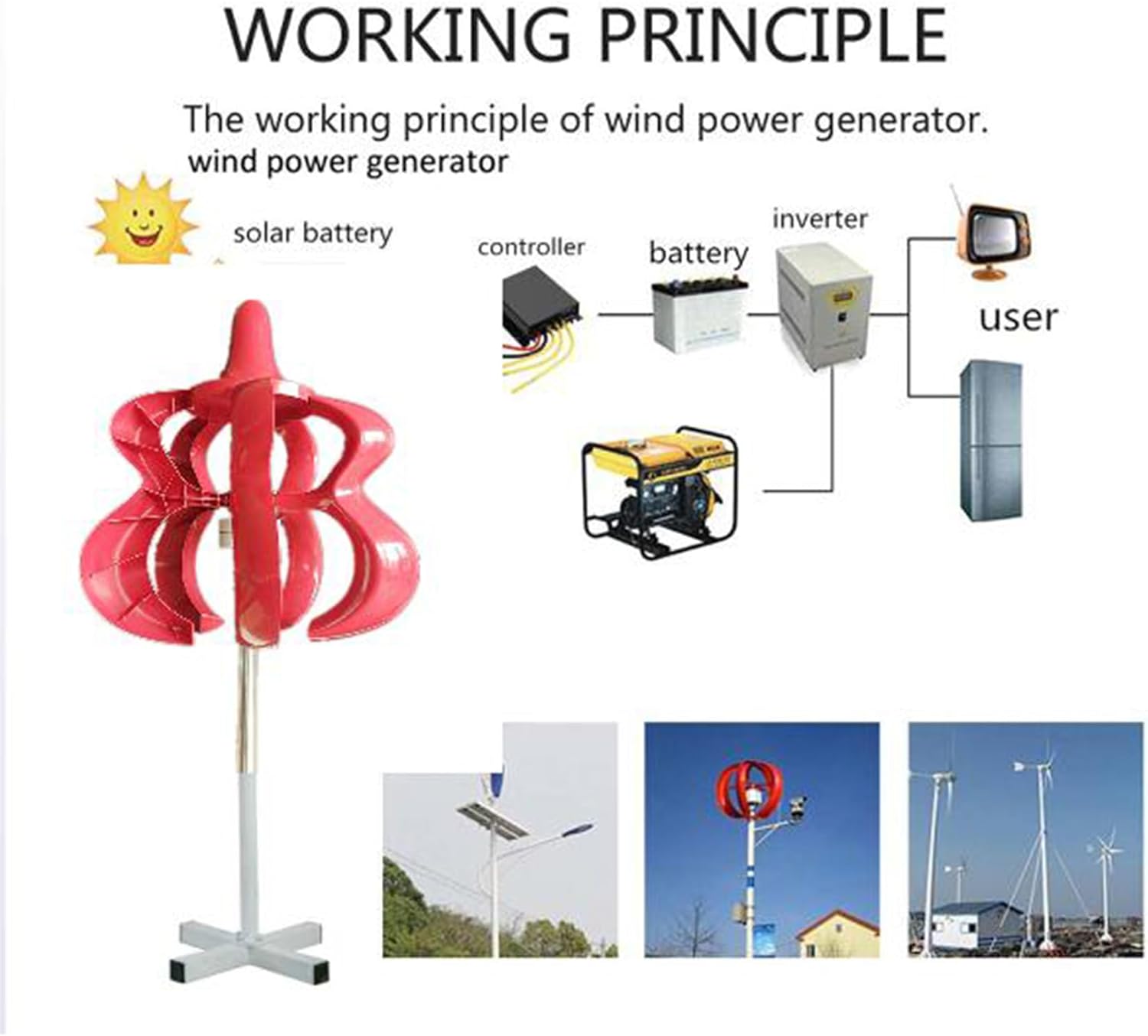 24v, Portable Wind Turbine12v/24V/48V/220V Compact Wind Power Generator with Charge Controller - Portable Wind Turbine for Camping and Emergency Power,16000W-48V