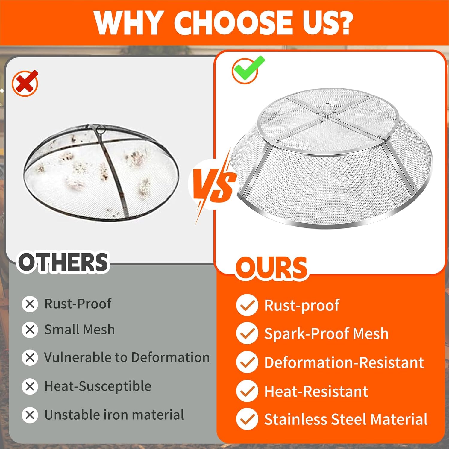 Fire Pit Spark Screen for Solo Stove Yukon Accessories, 27 Inch Yukon Shield 304 Stainless Steel Detachable Mesh Fire Pit Spark Protector with Grill Function and Removal Tools