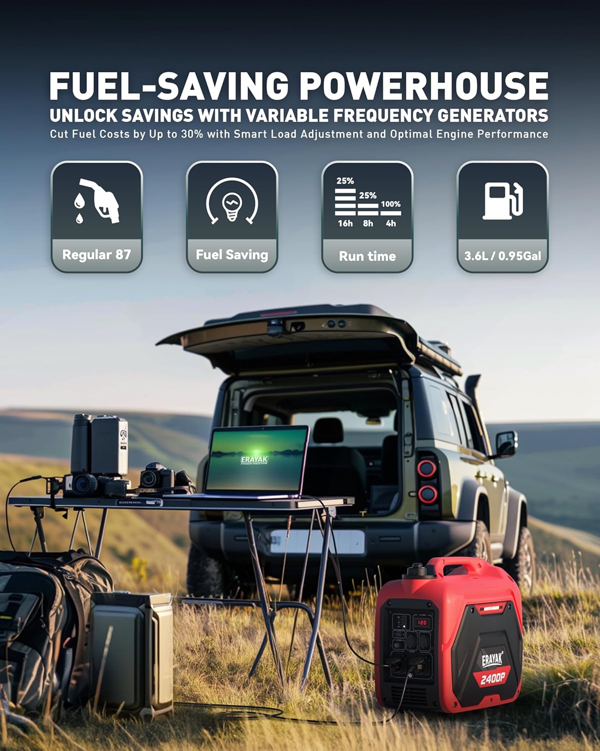 Complete Power and Protection: ERAYAK 2400W Generator & Weather-Resistant Cover