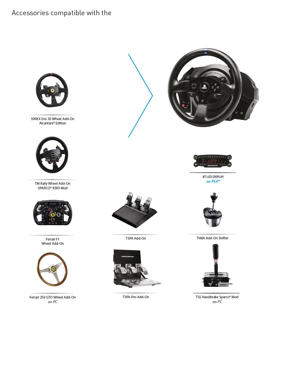 Thrustmaster T300 Force Feedback Ferrari Integral RW Alcantara Edition Racing Wheel (compatible w/ PS5, PS5 Pro, PS4 & PC)
