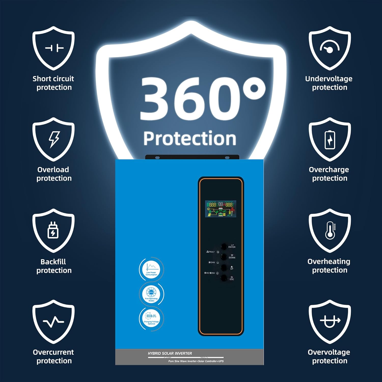 Anern 5000W Off Grid Solar Inverter 48Vdc to 120V, Pure Sine Wave Inverter Built in 120A MPPT Solar Charge Controller Max PV Input 6400W, Work with 48V Lead Acid and Lithium Batteries or Battery-Less