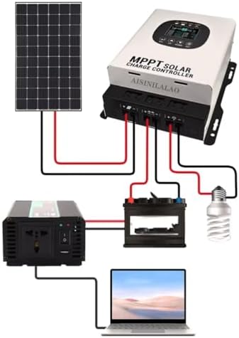 12000W MPPT Wind Solar Hybrid Charge Controller, 12V 24V 48V Regulator for Wind Turbines & Solar Panels, Efficient Battery Charging Solution for Off-Grid Systems