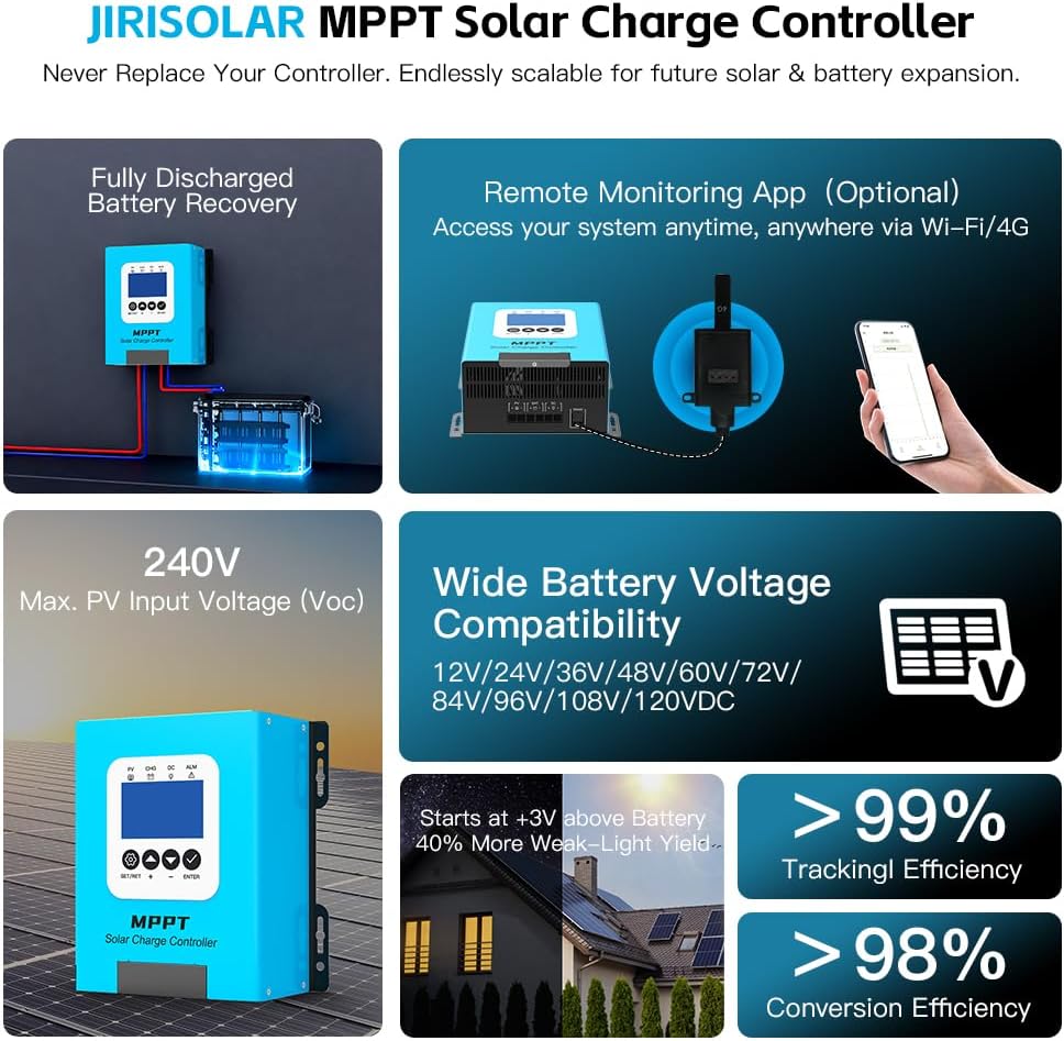 JIRI 100 amp Mppt Solar Charge Controller 12V/24V/36V/48v/60V/96VDC Auto System Voltage Max. PV 240V,Solar Panel Controller for Lifepo4/Lithium /Gel/ Rv Battery (100A)