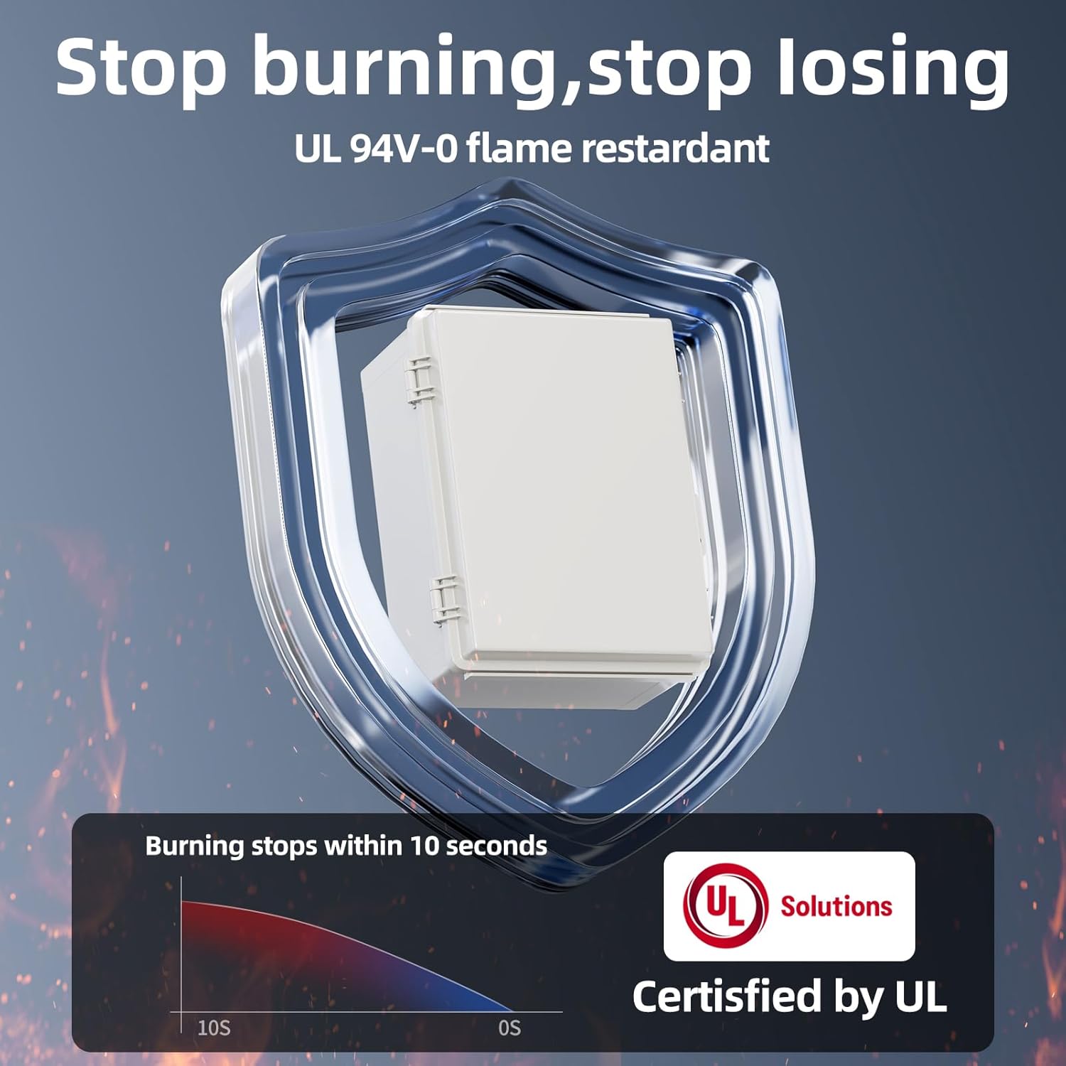 UL Certified Junction Box, NEMA 6 Weatherproof 94V-0 Flame Retardant, Plastic Electrical Enclosure for Industrial Projects, Includes Mounting Plate (Grey Cover, 16.1