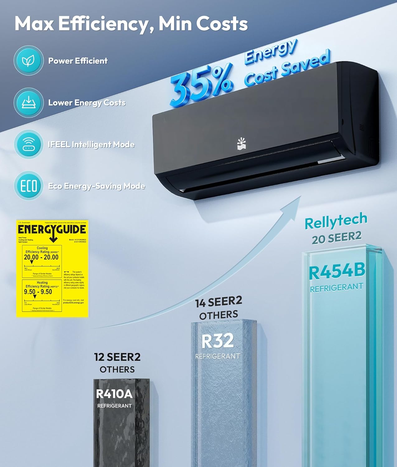 12000 BTU Wifi Mini Split AC/Heating System with Inverter, 20 SEER2 Cools Up to 750 Sq.Ft Energy Saving 115V Ductless Split Air Conditioner Unit with Heat Pump & Installation Kit, Black