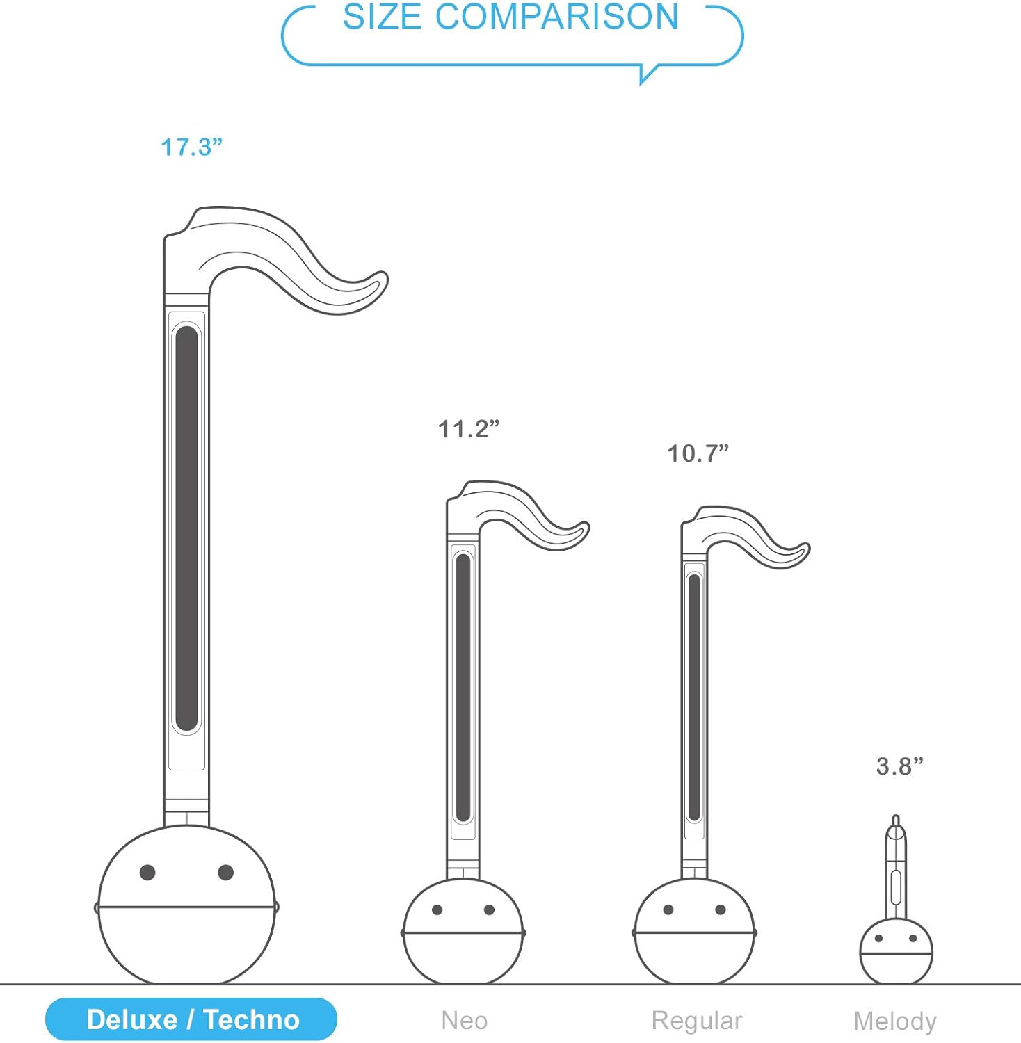 Otamatone Cube Techno Touch-Sensitive Electronic Musical Instrument Synthesizer with Music Link connect with a Smartphone (iphone & iPad iOS/Android Terminal), Black
