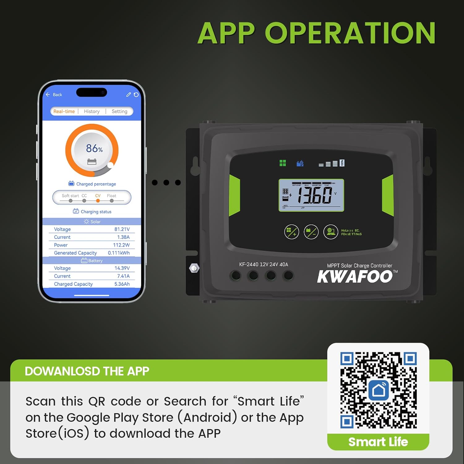 MPPT 100V 40A 12V/24V Auto Solar Charge Controller, Negative Ground, APP Control, Backlit LCD