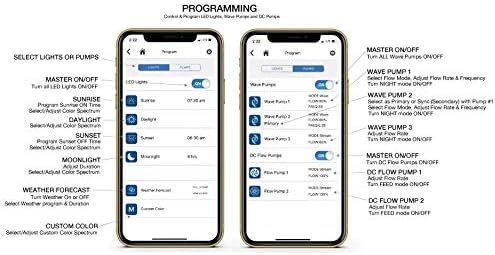 CURRENT USA Orbit Marine IC Loop Bluetooth Controller Module | Wirelessly Control any LOOP Compatible Light or Pump Control your LED Lights Wave & Return Pumps via your Mobile Device (1692)