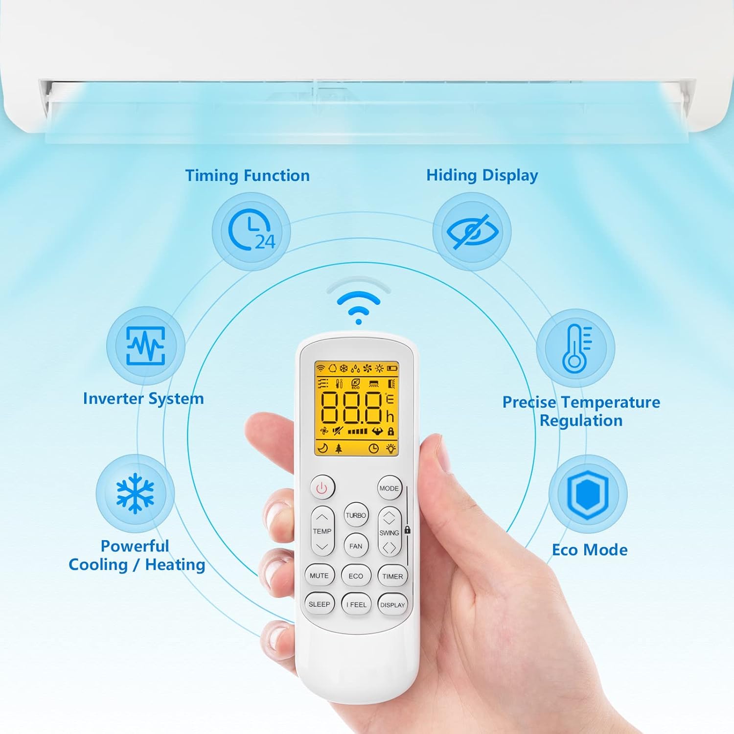 Bonnlo 24000 BTU Mini Split Air Conditioner & Heater, 21 SEER2 230V Inverter Ductless Wall AC Unit for Rooms up to 1500 Sq. Ft with Pre-Charged Condenser, Heat Pump & Installation Kit (White)