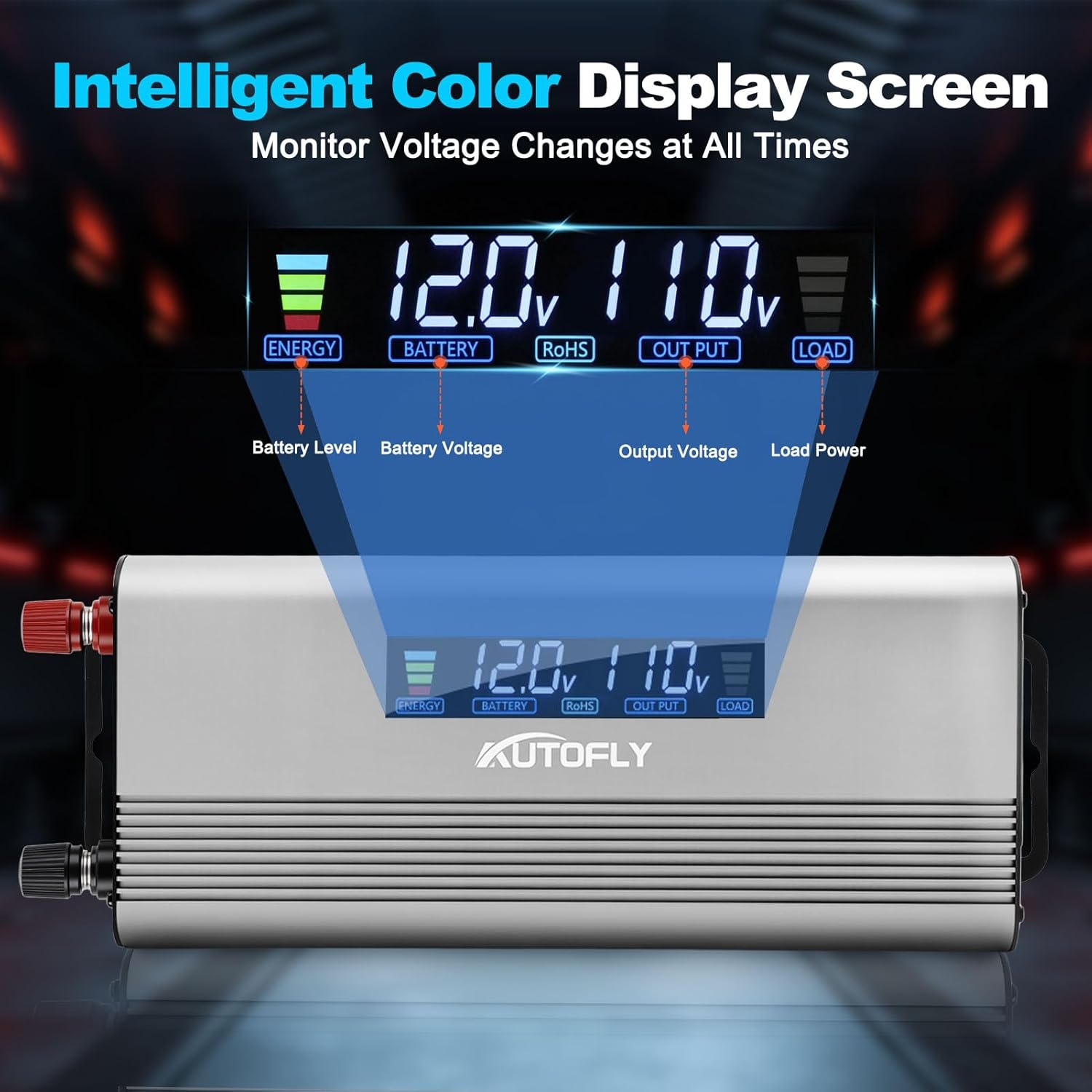 1000W Pure Sine Wave Power Inverter DC 12V / 24V to AC 110V(2 Outlets), 2000 Watt Peak Power, Car Charger Plug Inverter Adapter Converter with Type-C & USB Charging Ports LCD Smart Screen