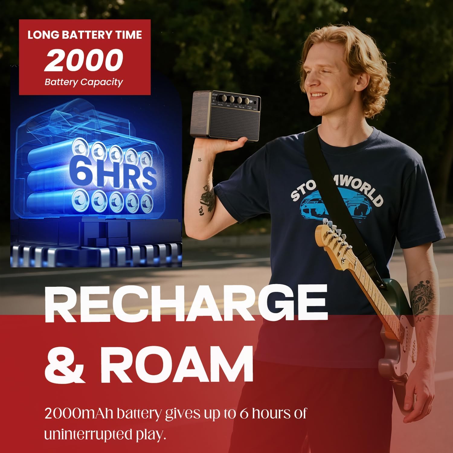 AKLOT Guitar Amp Portable Rechargeable with AKLOT Wireless Guitar System Transmitter Receiver