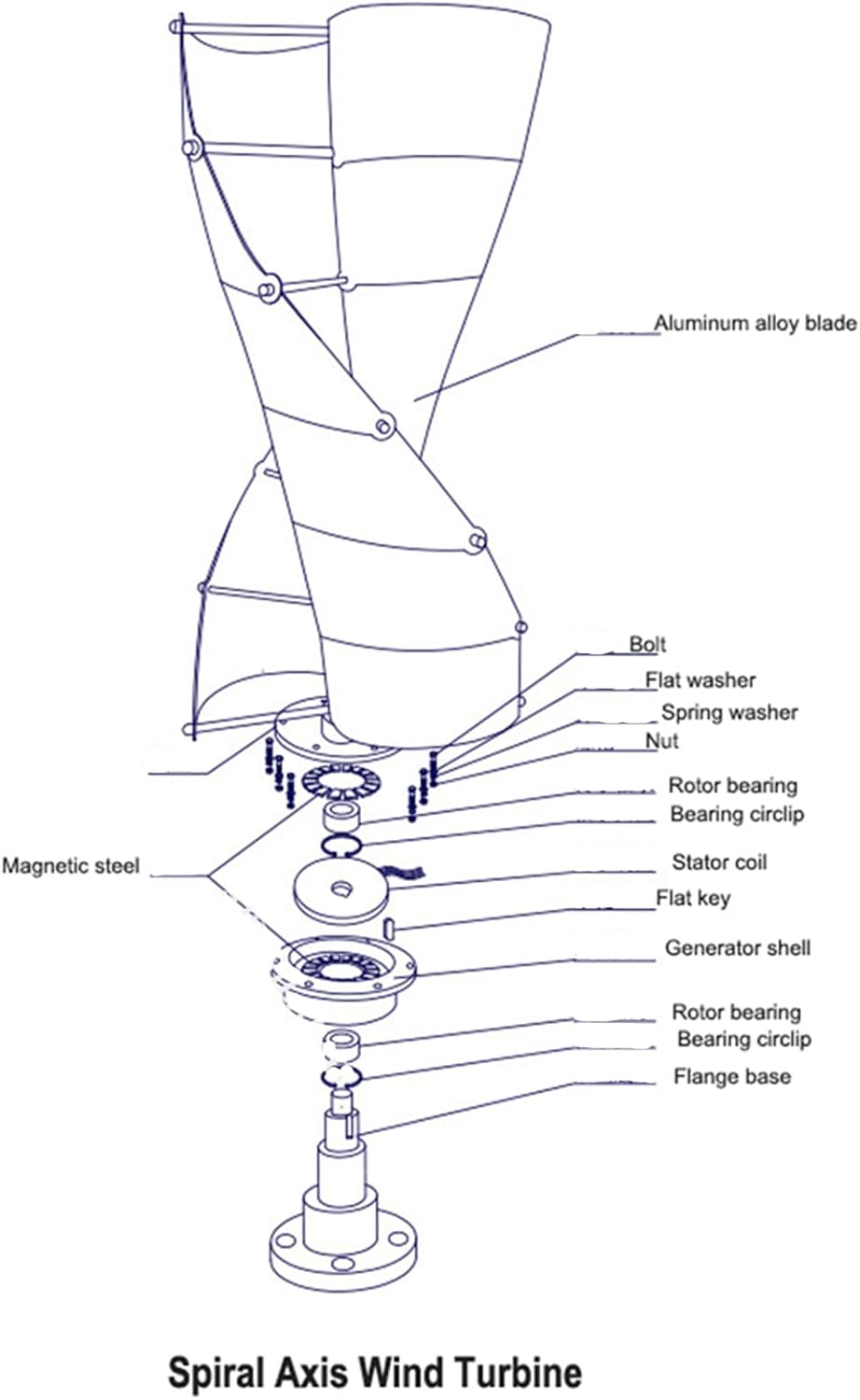 14000W No Noise Vertical Wind Turbine Generator,12V 24V 48V 110V 220V Magnetic Levitation Wind Turbine with MPPT Controller for Home Street Lighting