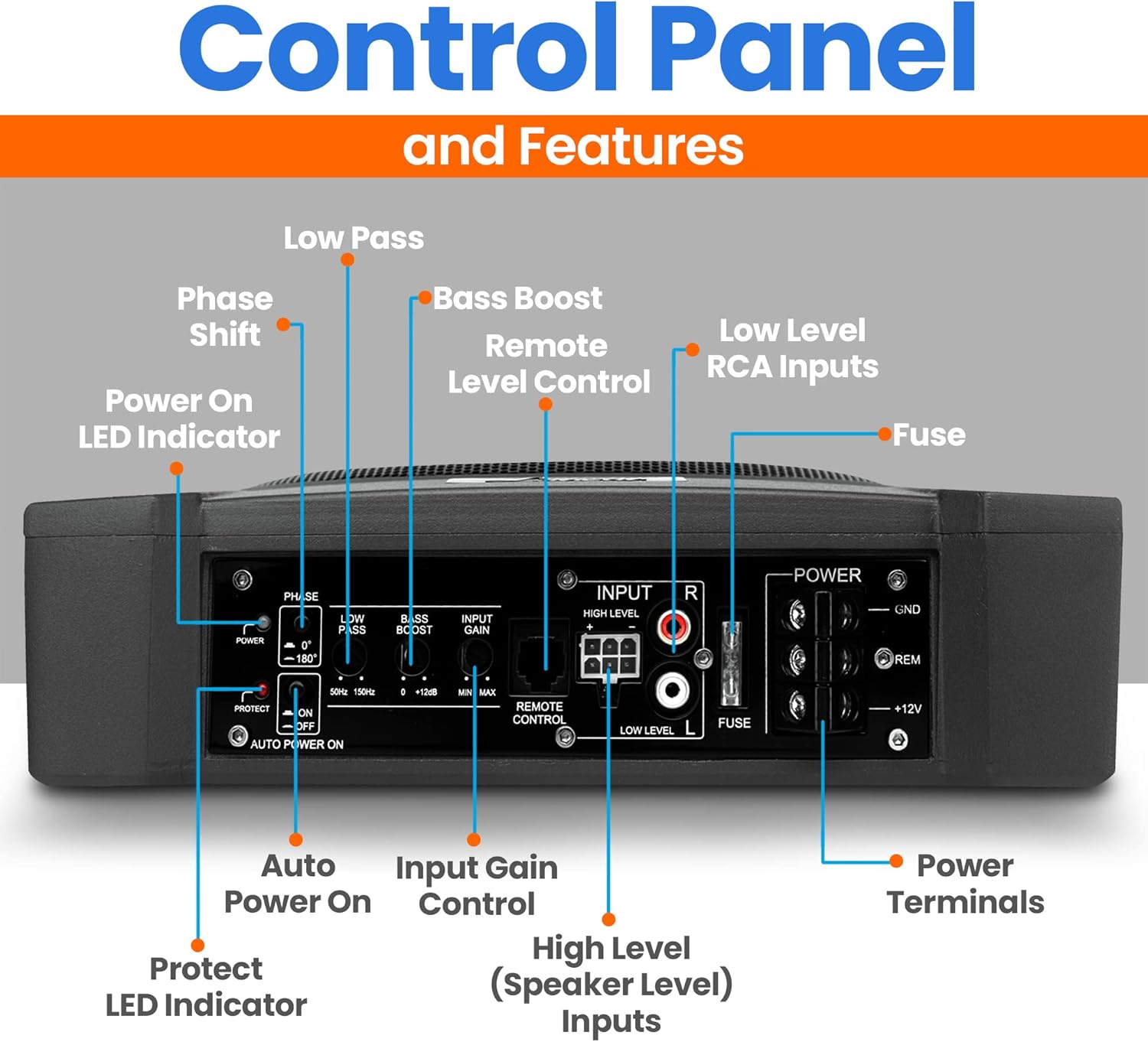 Pyle 8-Inch Low-Profile Amplified Subwoofer System - 600 Watt Compact Enclosed Active Underseat Car Audio Subwoofer with Built in Amp, Powered Car Subwoofer w/ Low & High Level Inputs - Pyle SBA8A.5
