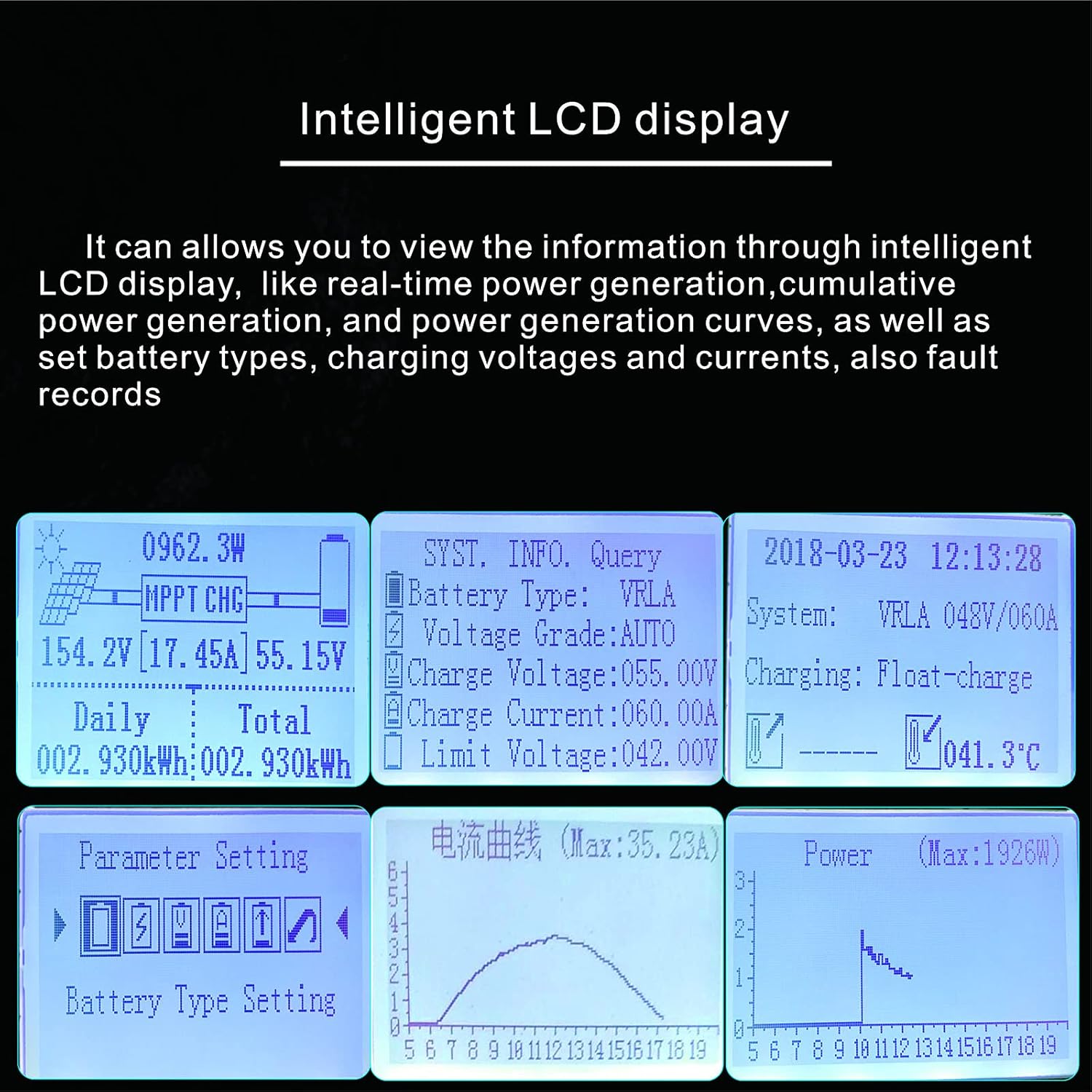 Sunnysky MPPT Solar Charge Controller 100A 12V/24V/48V Auto&Smart Solar Panel Regulator Max 150V PV Input 5600Watt Power with Intelligent LCD Display for Lead-Acid Gel Lithium Battery