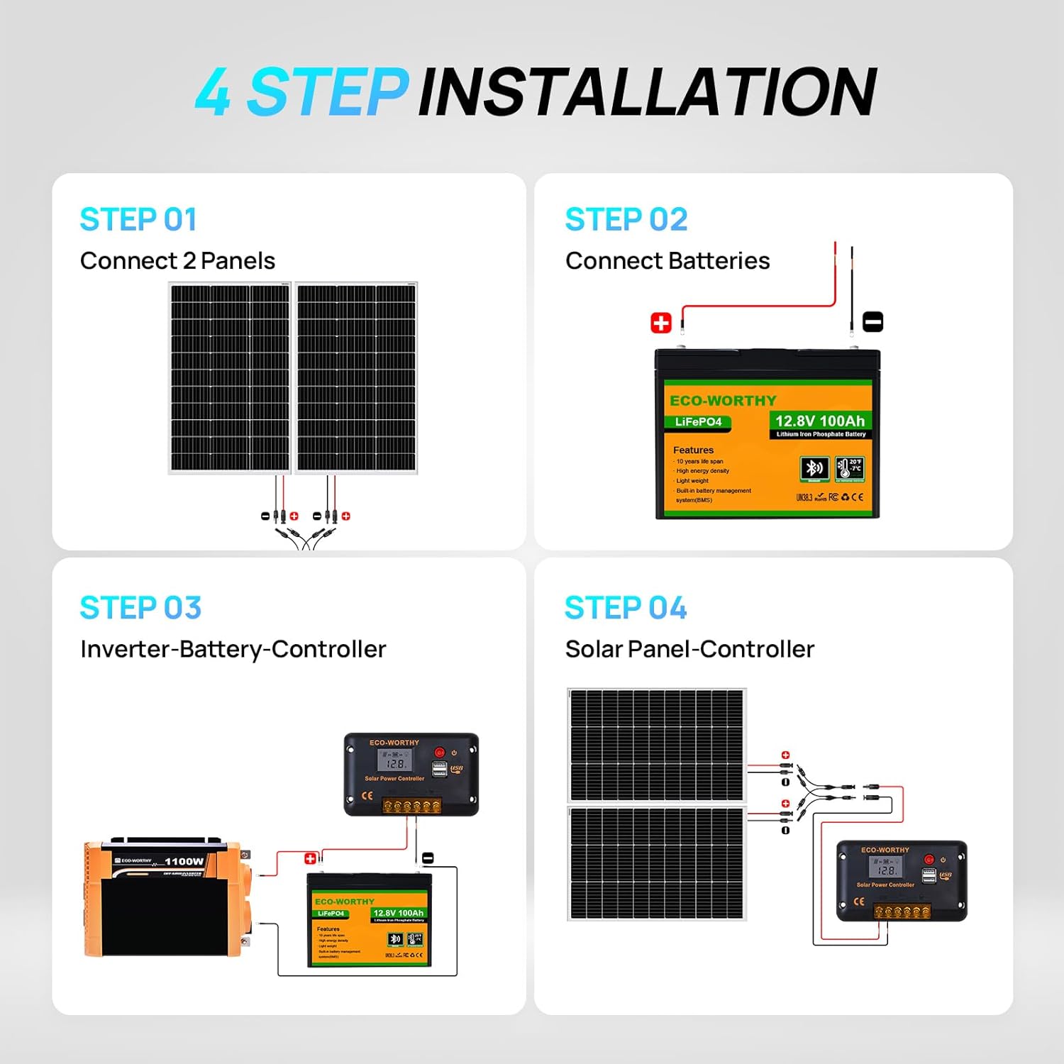 ECO-WORTHY 200 Watt 12V Complete Solar Panel Starter Kit for RV Off Grid with Battery and Inverter: 2pcs 100W Solar Panel + 30A Charge Controller + 100Ah Lithium Battery + 1100W Premium Solar Inverter