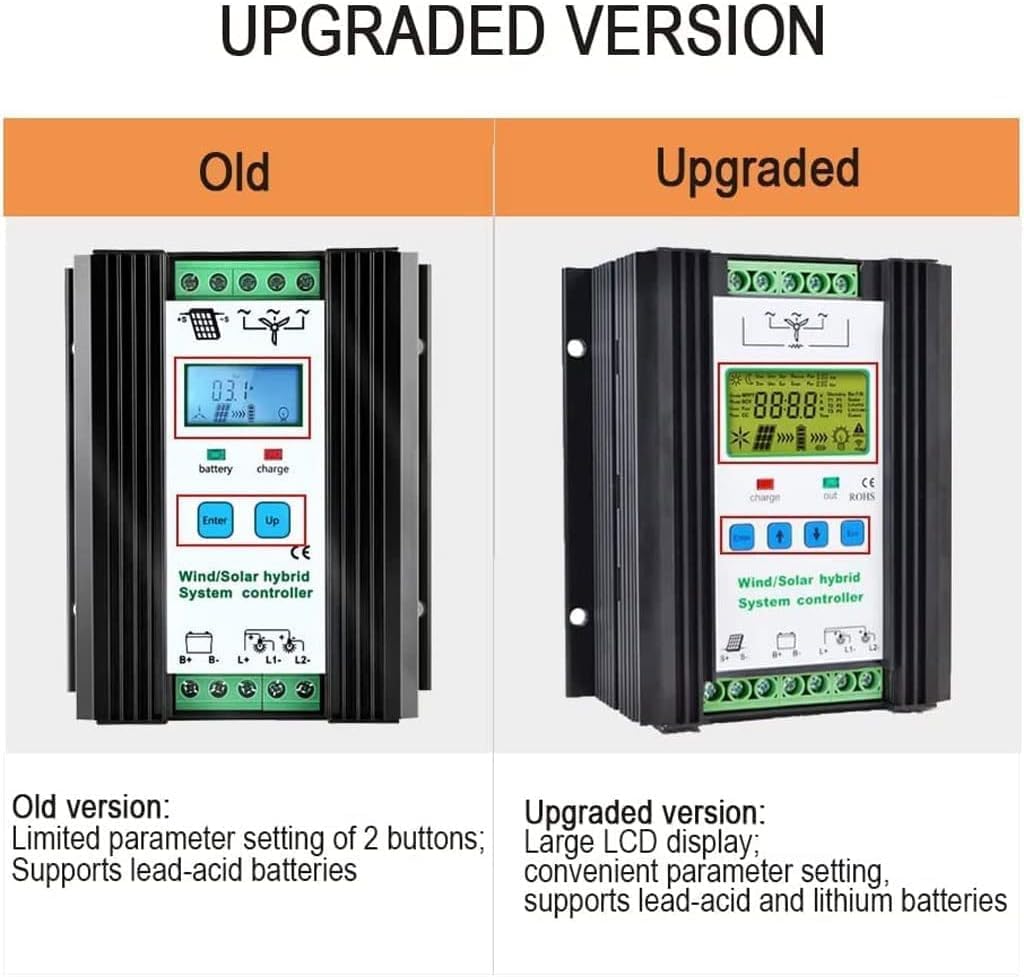 Wind Solar Hybrid Charge Controller with LCD Display 3000W,24V/48V Automatic Wind and Solar Charge Controller, 1500W Wind + 1500W Solar Wind Power Accessories Intelligent Regulator,3000W