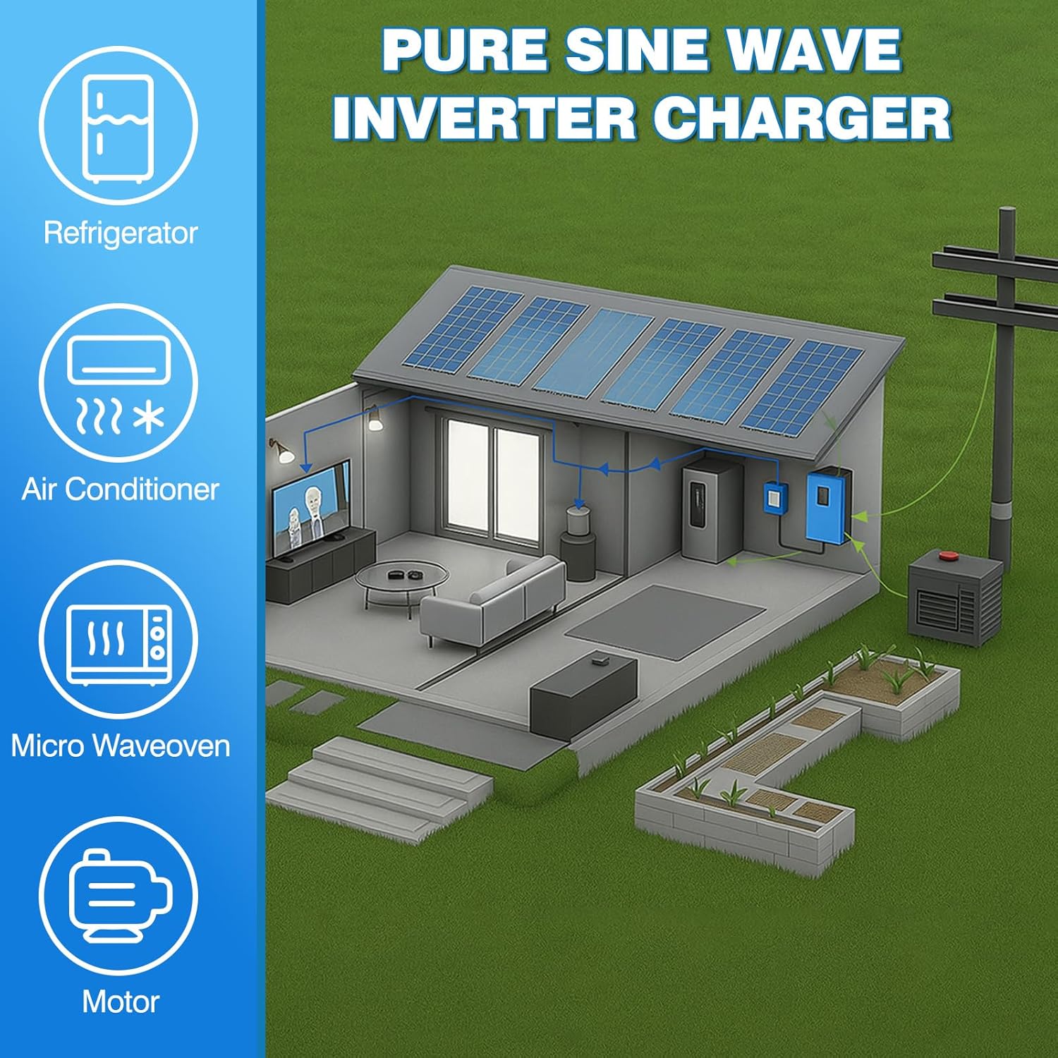 UL1741 48V Inverter 8KW Solar Off Grid Inverters 110/220Vac Low Frequency DC 48V AC Input 240V AC Output 120V/240V Split Phase Pure Sine Wave Power with 2x80A MPPT Charger Controller 8000W