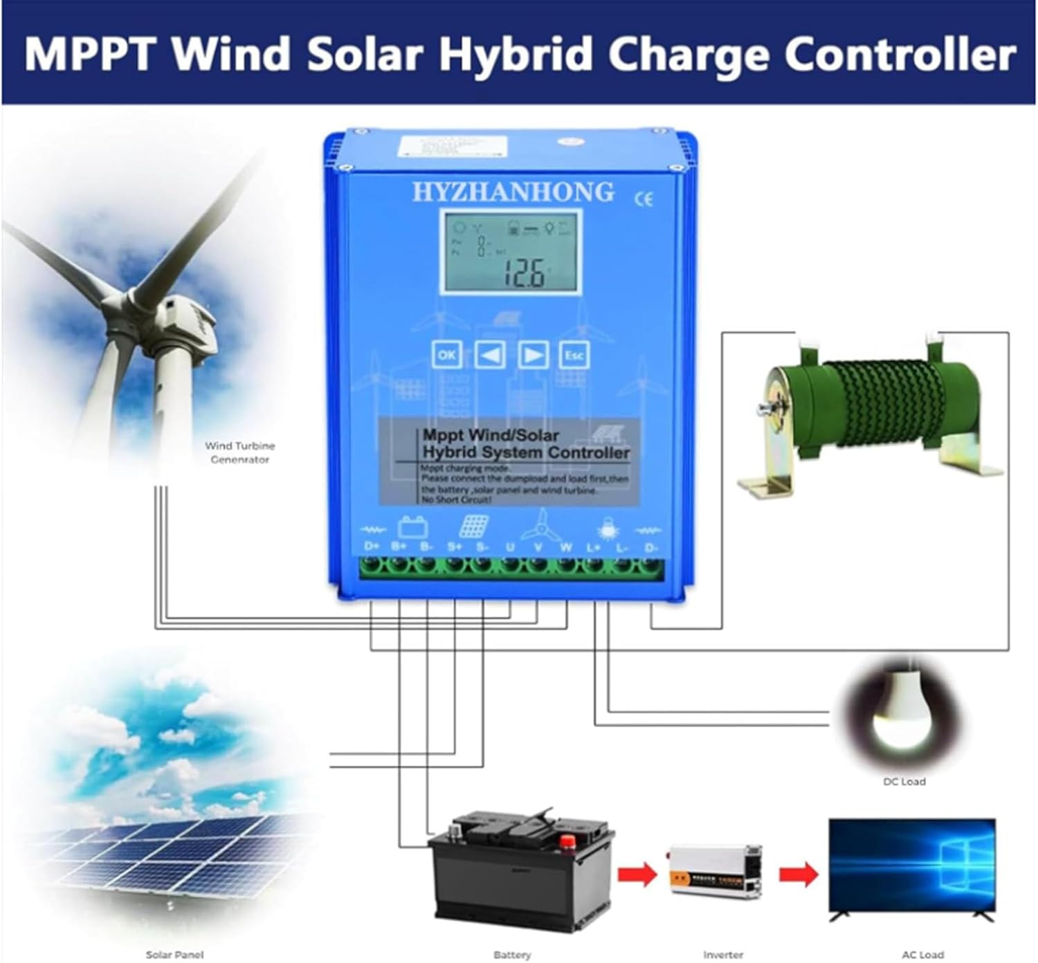 24v,HYZHANHONG 12V 24V 48V Voltage Regulator MPPT Wind-Solar Hybrid Boost Controller, 10000W Wind-Solar Hybrid Charge Controller for Wind Turbine Generator Charger Battery 24V