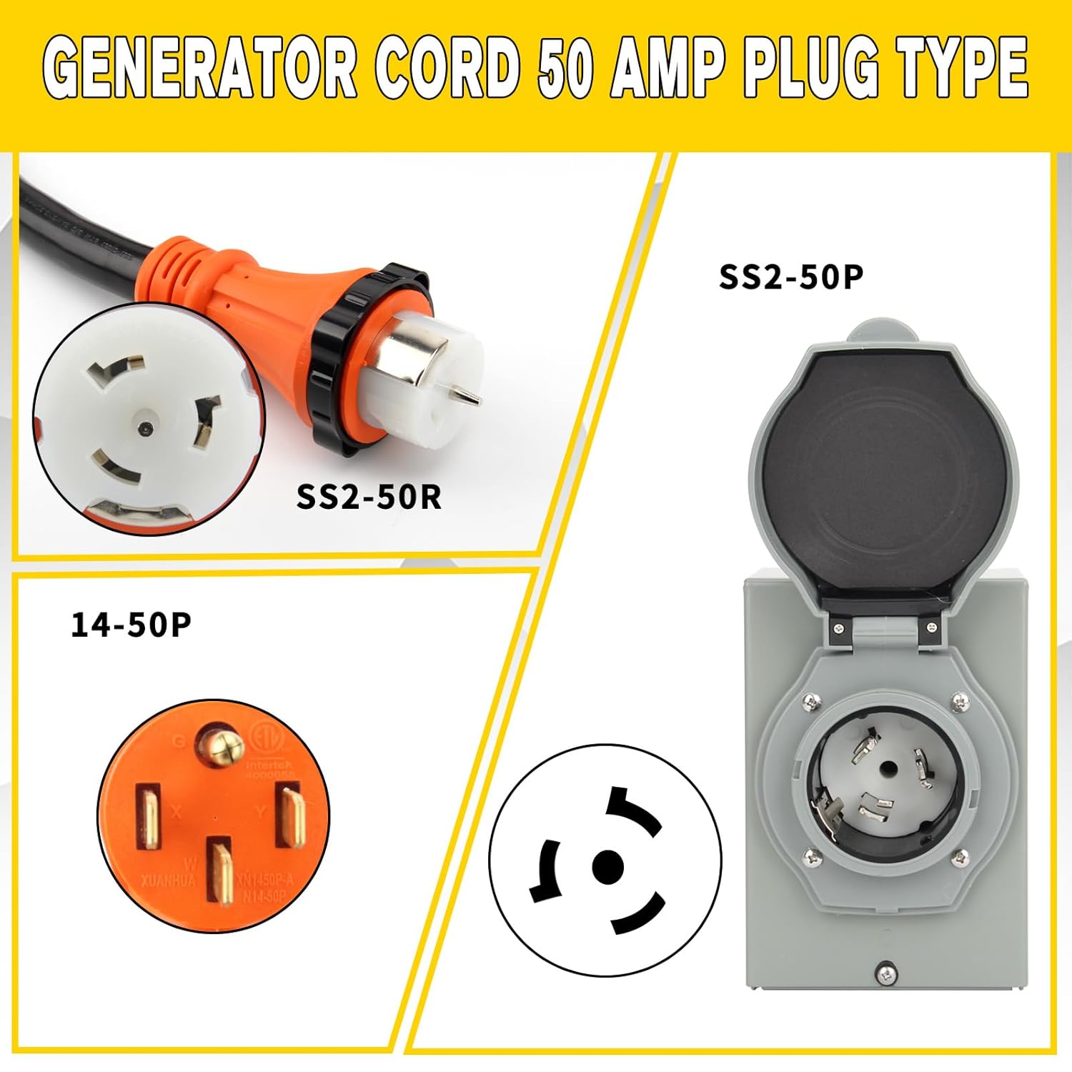 2 Years Warranty, OPL5 50 Amp Generator Cord 20FT and Power Inlet Box (Pre-Drilled),125/250 Volts, NEMA 14-50P to SS2-50R Generator Cord, ETL Listed, STW 6/3 + 8/1 AWG for Home Emergency