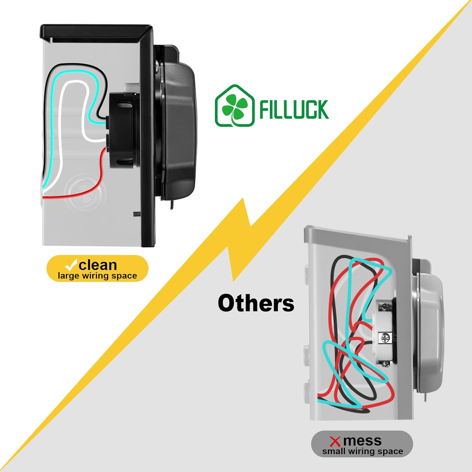 50FT 30 Amp Generator Cord with Pre-Drilled Power Inlet Box,Heavy Duty Generator Power Cord 4 Prong,125/250V,NEMAL14-30P/14-30R,Waterproof,ETL Listed,Home/RV Power Supply