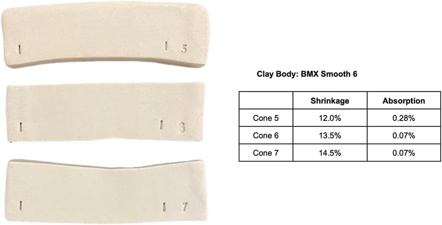 50lb Best Mix- BMix - BMX - Mid Fire Cone 6 Pottery Clay - Rocky Mountain Clay