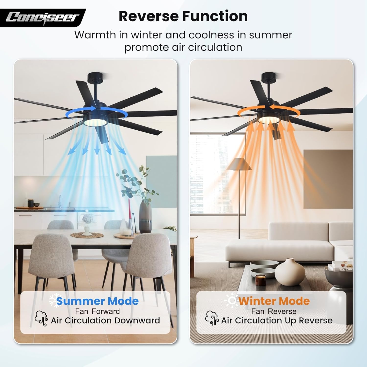 Modern Ceiling Fans with Lights, 65 Inch Ceiling Fan with Light and Remote for Bedroom Living Room Kitchen Office, Indoor/Outdoor Use, 24W 3CCT 8 Blades 6 Speed Reversible Quiet DC Motor, Black