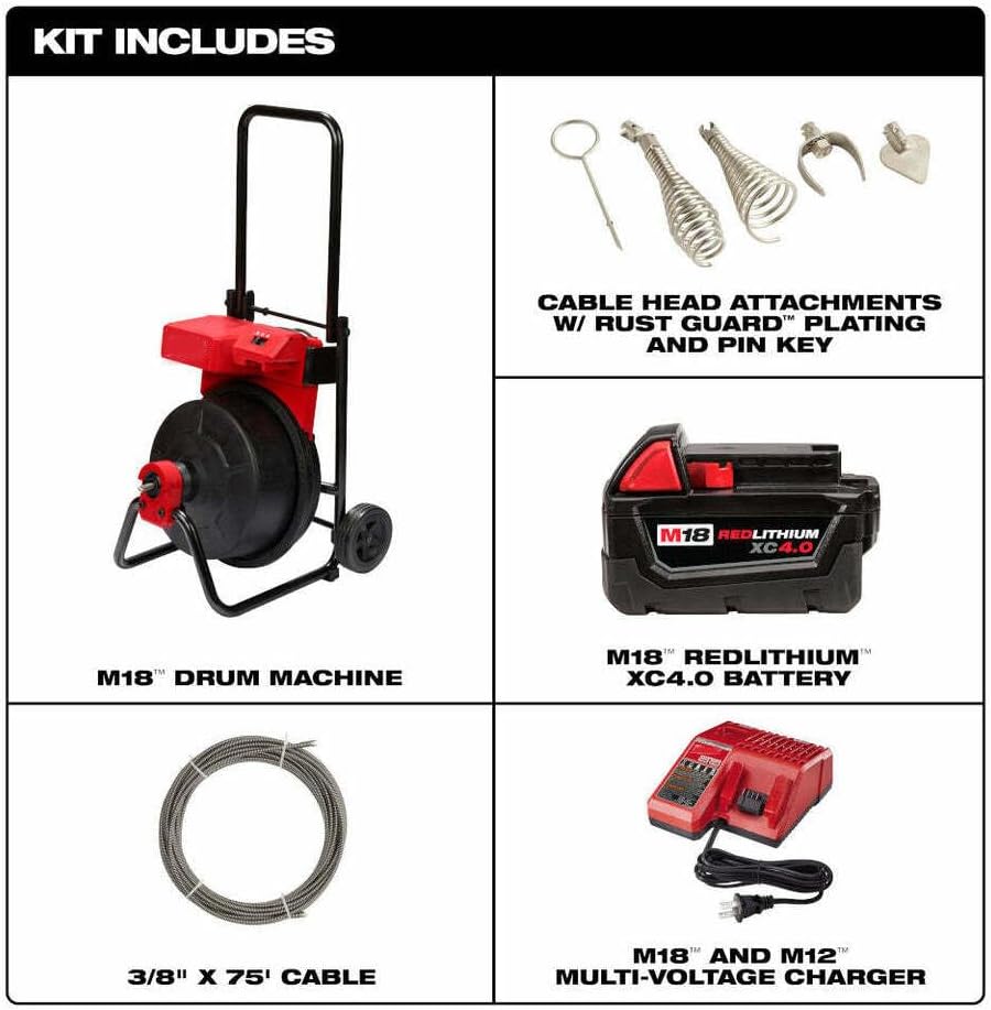 Fit for Milwaukee 2817A-21 M18 Drum Machine w/ 3/8