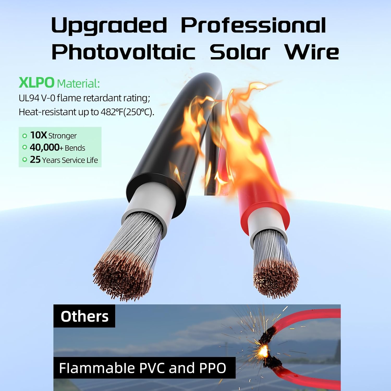 Bateria Power 2x50 Feet Solar Panel Wire, 12AWG (4mm²) Tinned Copper Solar Panel Extension Cable PV Wiring for Photovoltaic Solar System, Automotive RVs, Marine (50FT Red + 50FT Black)