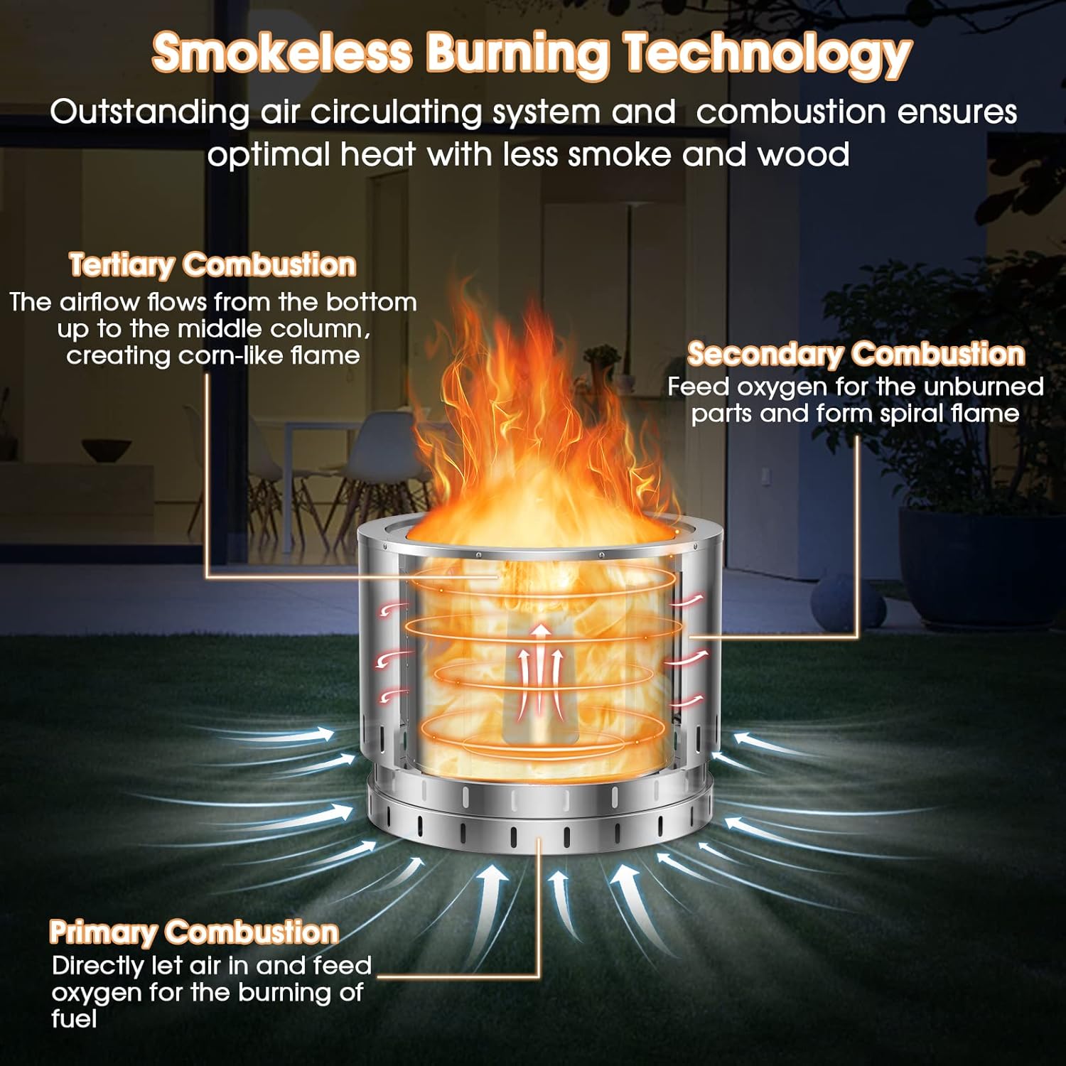 Giantex Smokeless Fire Pit for Outside, 19.5