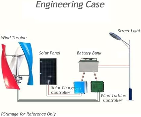 3000W Spiral Blade Wind Turbine Generator - Vertical Axis Maglev Design, 12/24V with Controller - Quiet, Efficient Wind Power for Home, Boats, Street Lighting (24V)