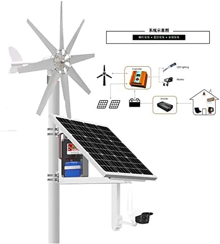 12000W Horizontal Wind Turbine Generator for 12V/24V/48V Systems, Vertical Axis Small Windmill with Controller, Free Energy Solution for Home and Off-Grid Use