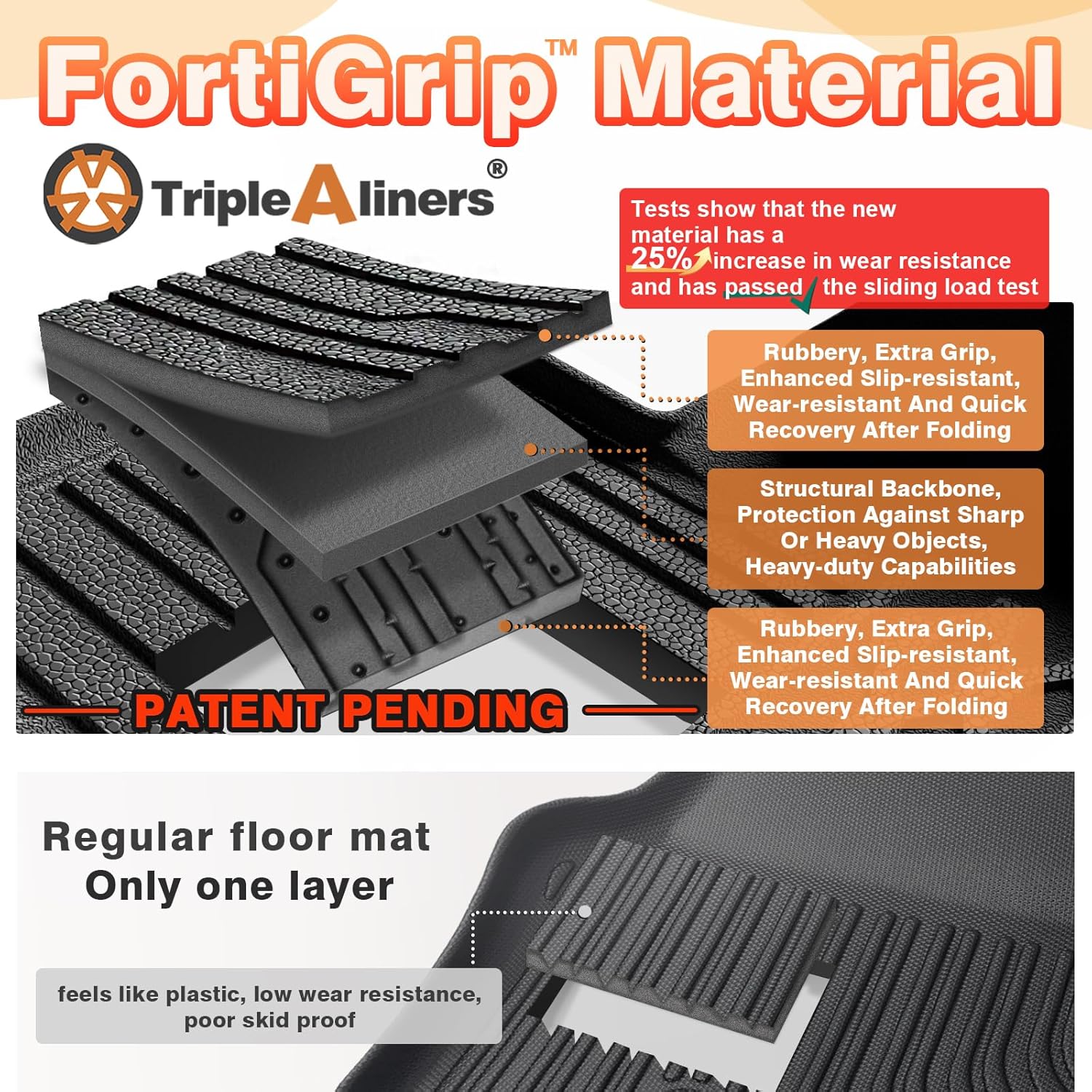 TripleAliners Floor Mats All Weather Liners for 2024 2025 Chevy Silverado EV RST/GMC Sierra EV Denali (Not for WT/LT) Accessories 1st & 2nd Row Full Set TPE Heavy Duty Custom Fit Floor Liners