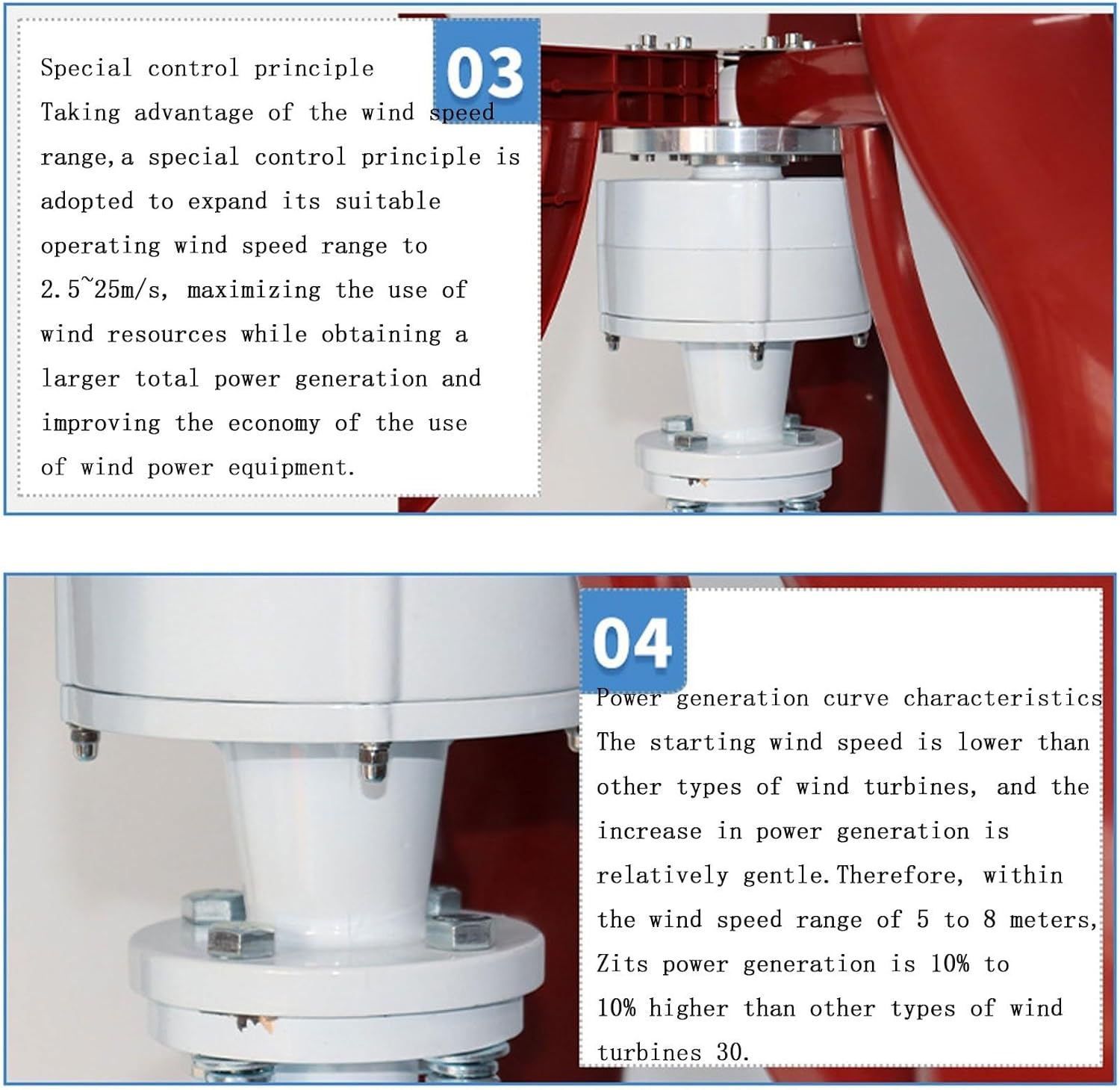 1200W 5-Blade Wind Turbine Generator 12V/24V Solar Power System Assembly Parts Electrical Equipment Windmill for Home New Energy Three-Phase AC Permanent Magnet Synchronous Generator (24, Volts)